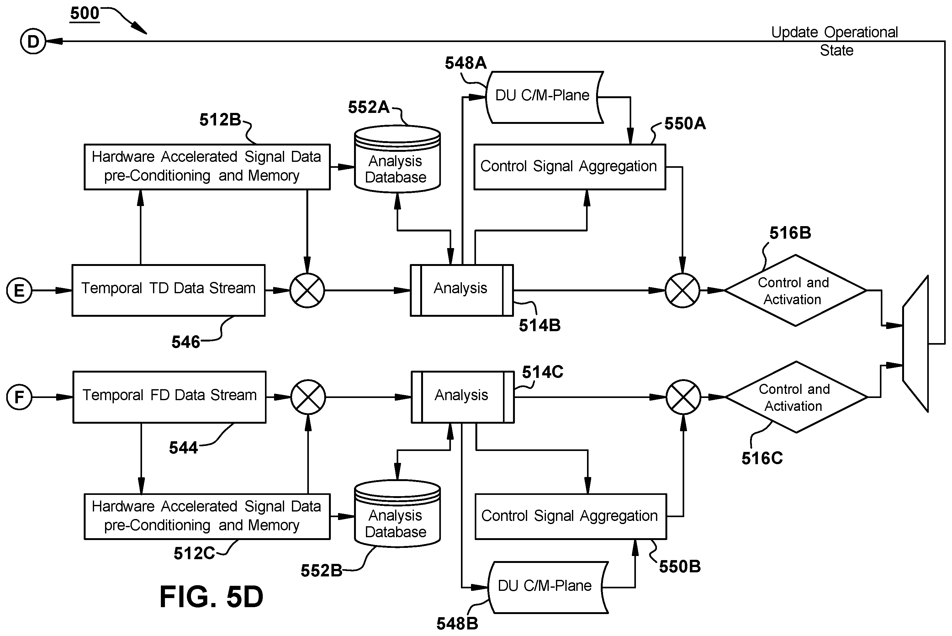 Patent US12348250 Figure 11 – Signal injection at radio tap points in a time domain