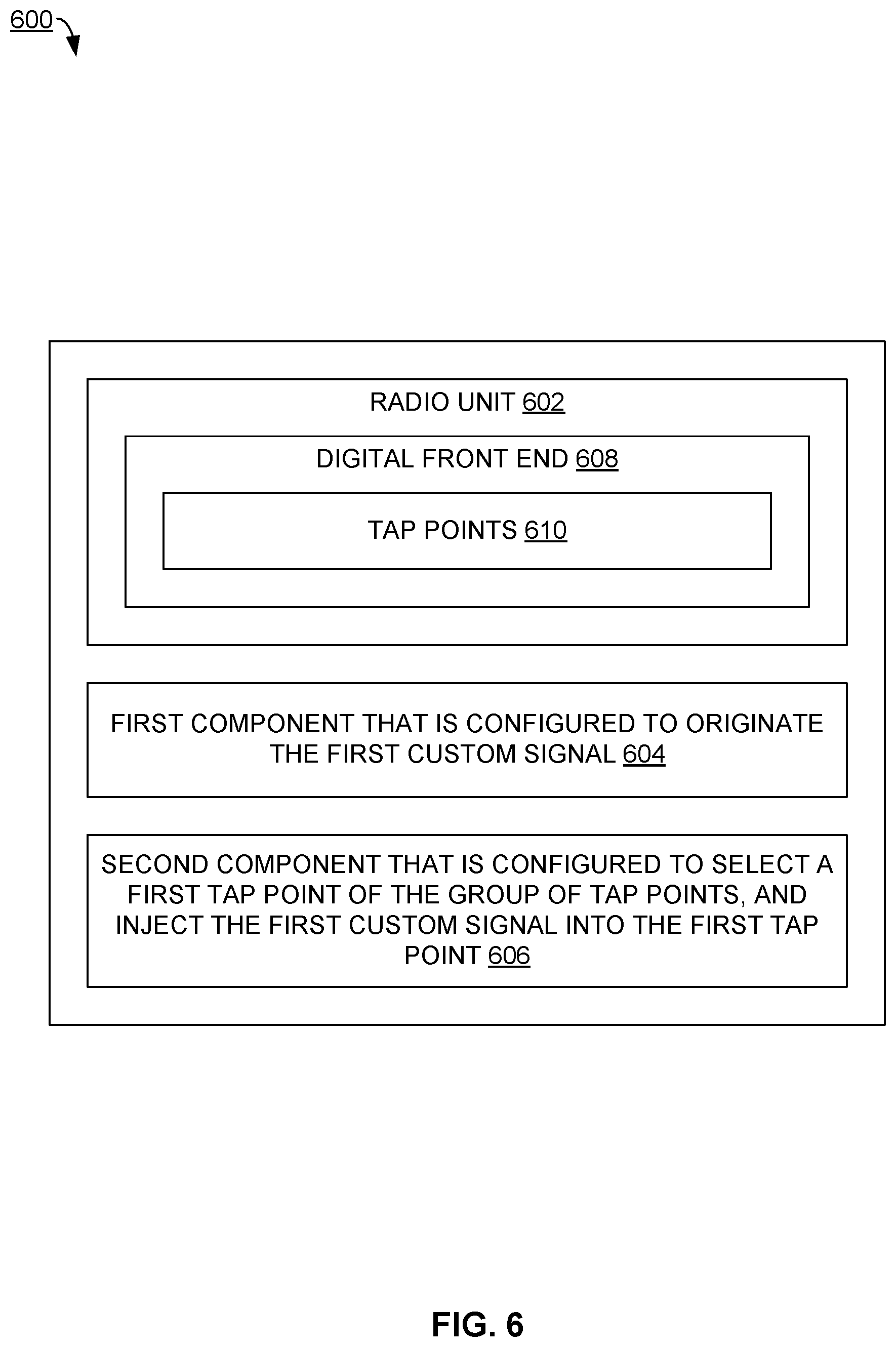 Patent US12348250 Figure 12 – Signal injection at radio tap points in a time domain