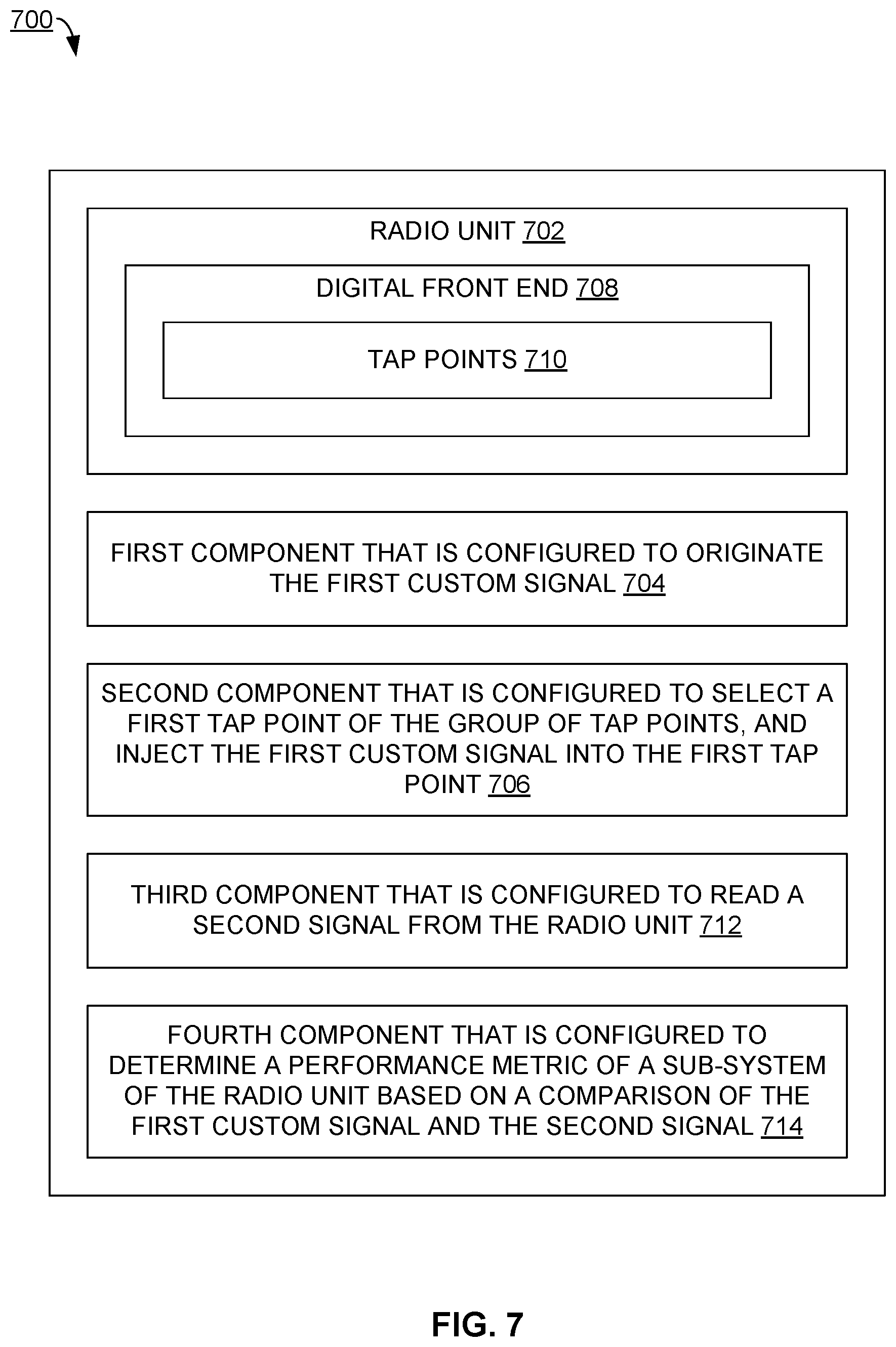 Patent US12348250 Figure 13 – Signal injection at radio tap points in a time domain