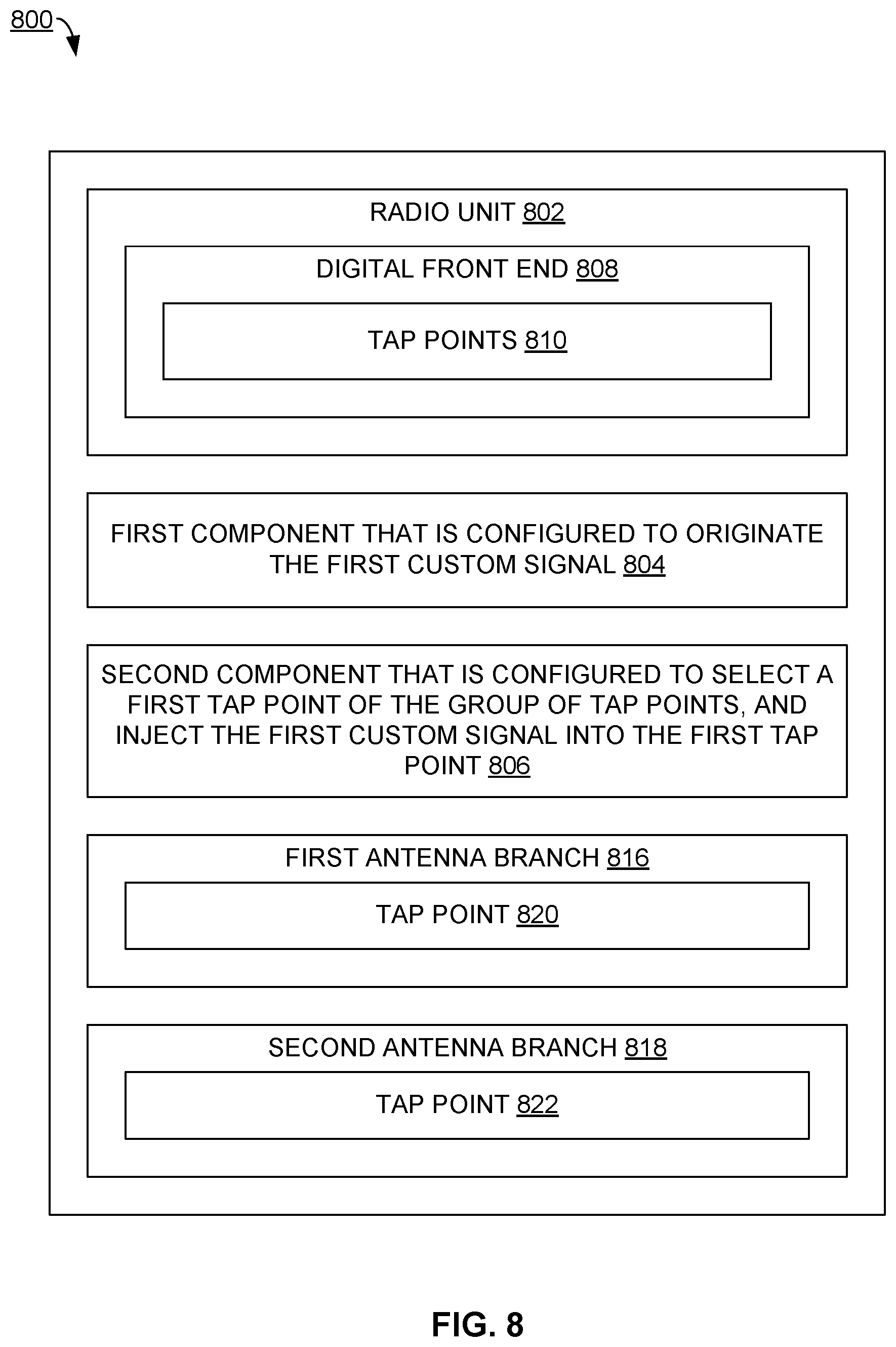 Patent US12348250 Figure 14 – Signal injection at radio tap points in a time domain