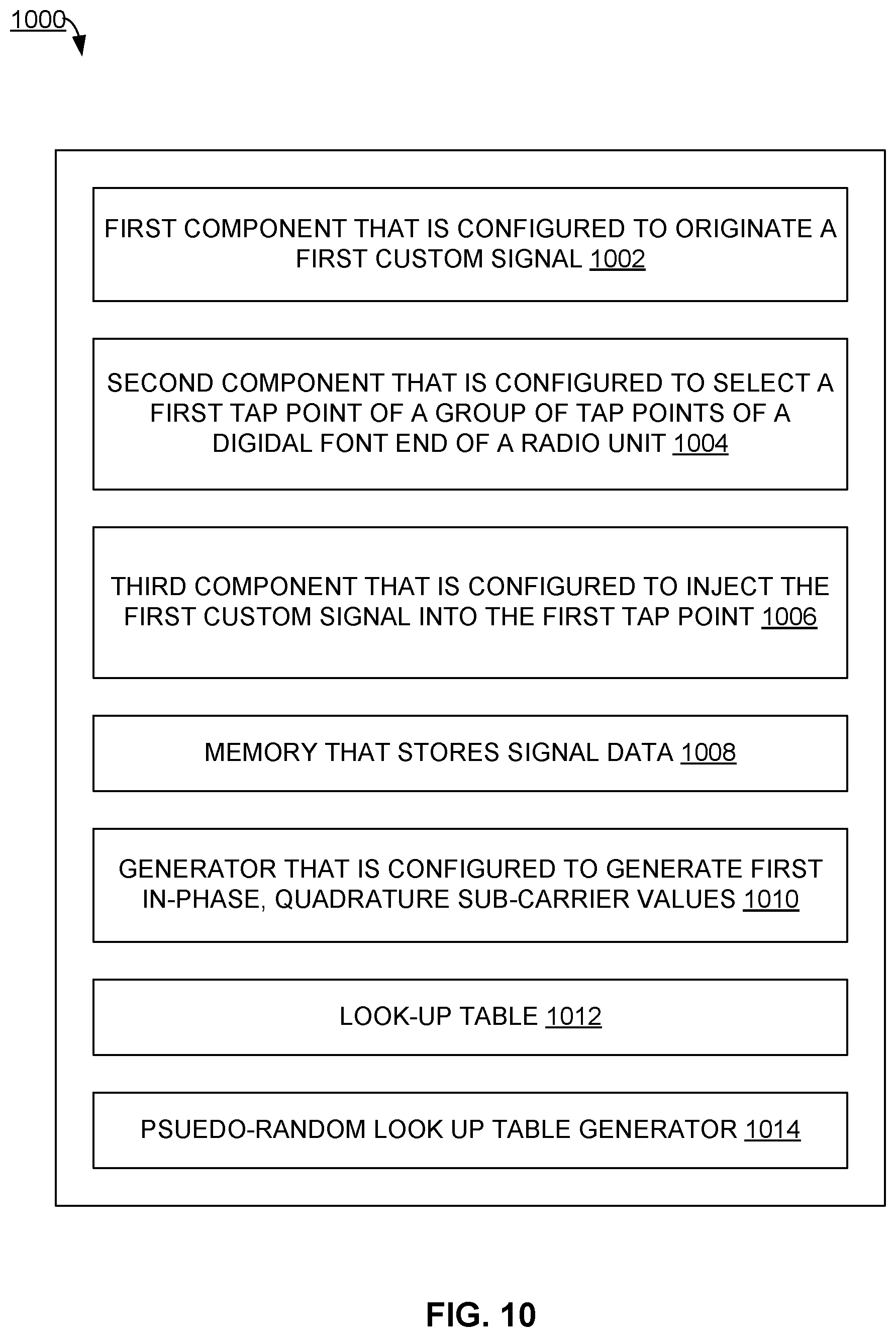 Patent US12348250 Figure 16 – Signal injection at radio tap points in a time domain
