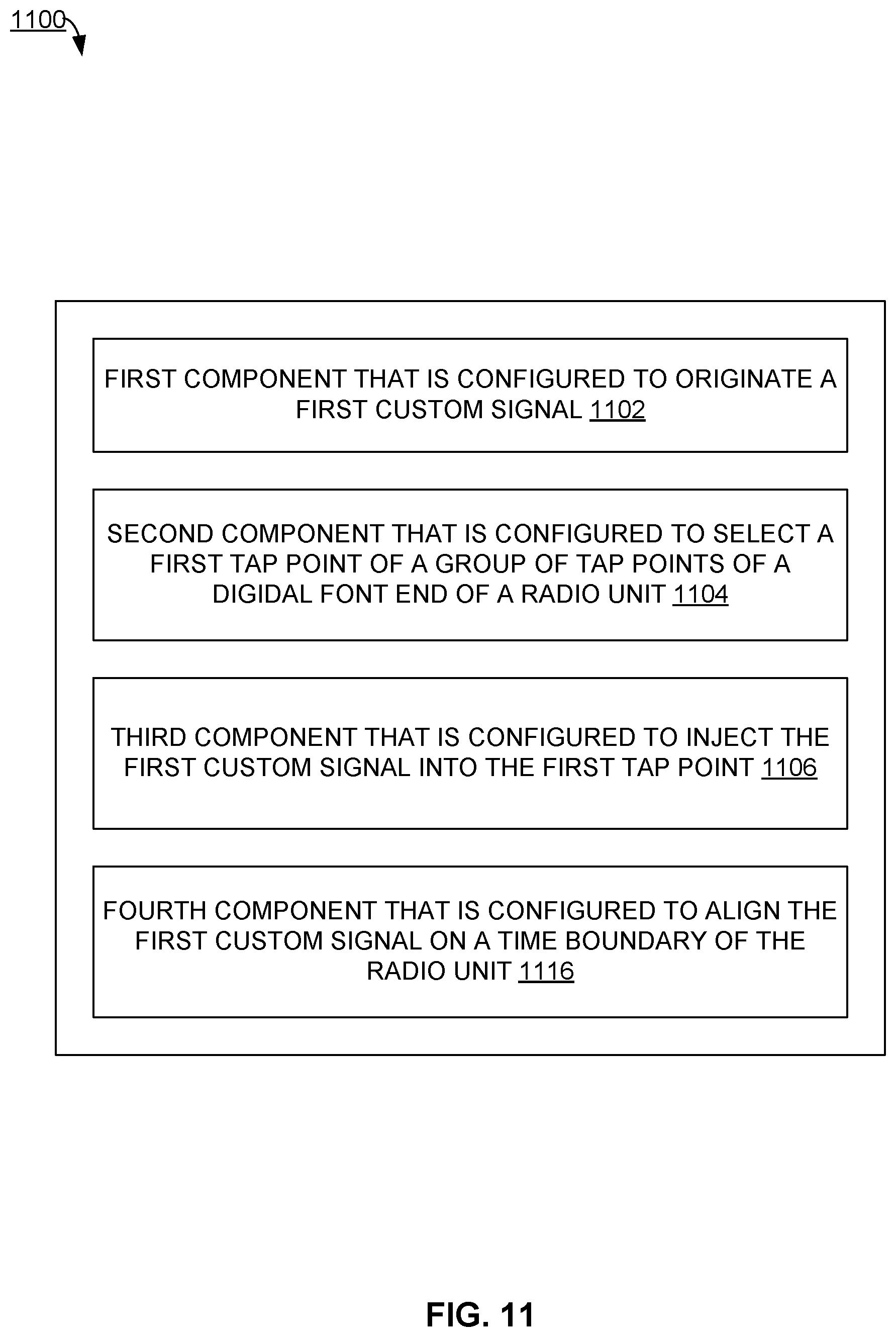 Patent US12348250 Figure 17 – Signal injection at radio tap points in a time domain