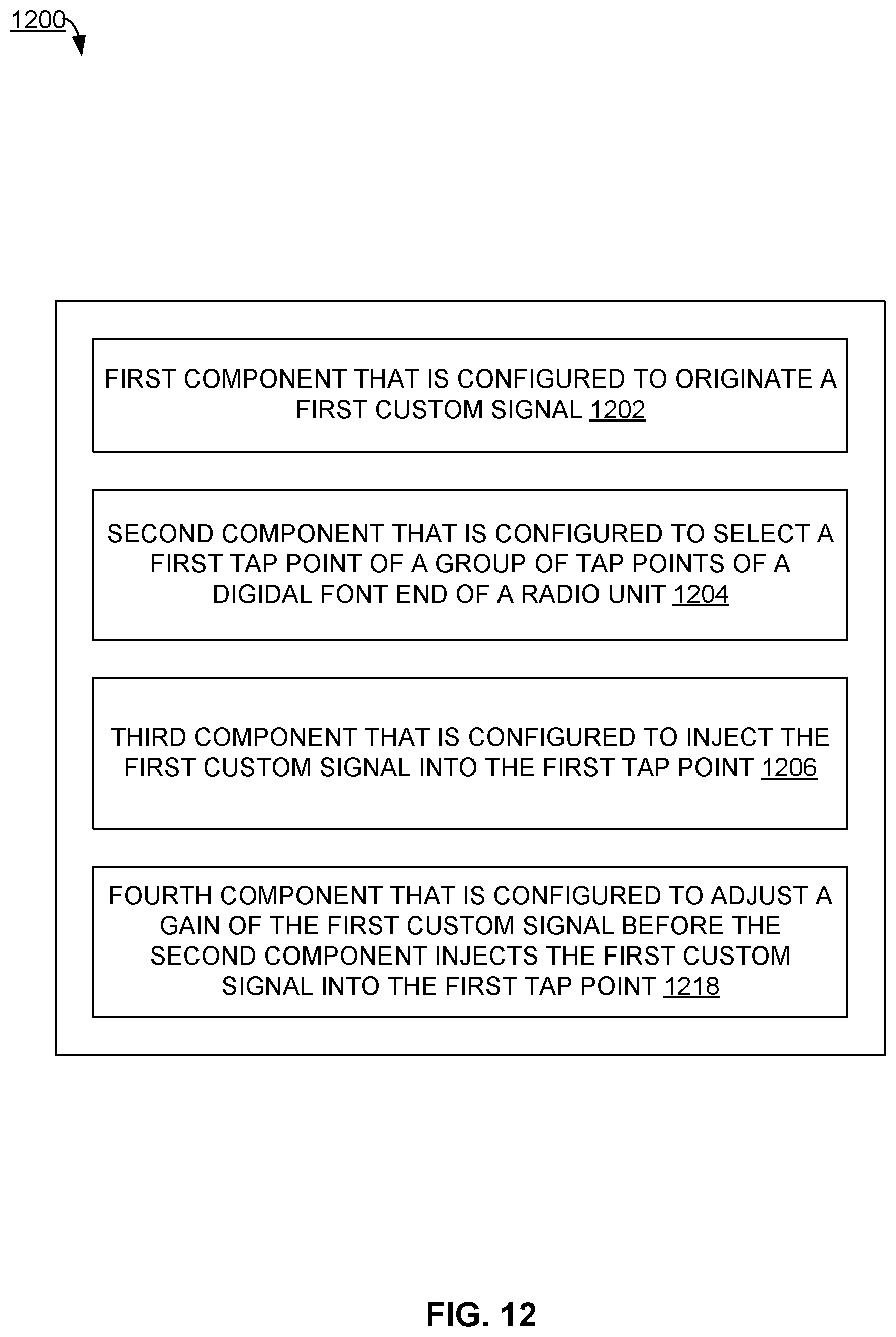 Patent US12348250 Figure 18 – Signal injection at radio tap points in a time domain