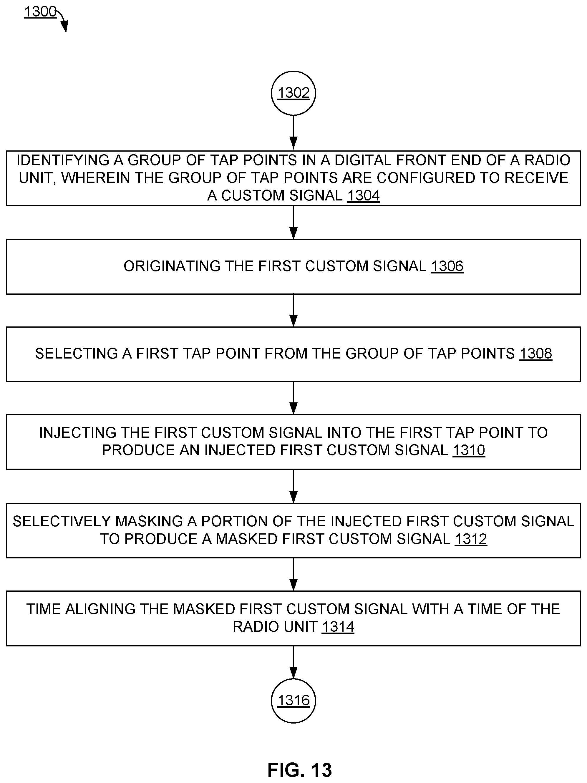 Patent US12348250 Figure 19 – Signal injection at radio tap points in a time domain