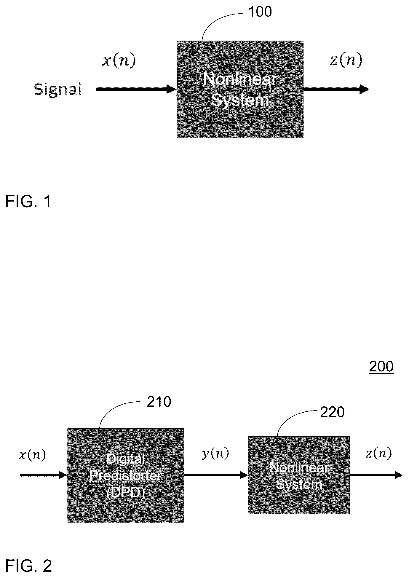 Patent US12348251 Figure 1 – Method and system for multi-band digital pre-distortion using a canonical form with reduced dimension look-up table