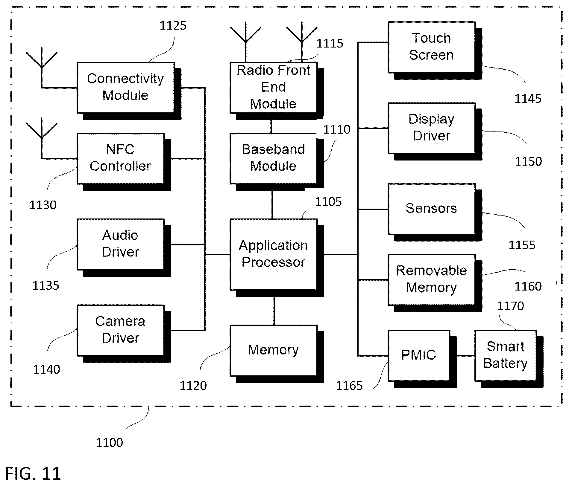Patent US12348251 Figure 10 – Method and system for multi-band digital pre-distortion using a canonical form with reduced dimension look-up table