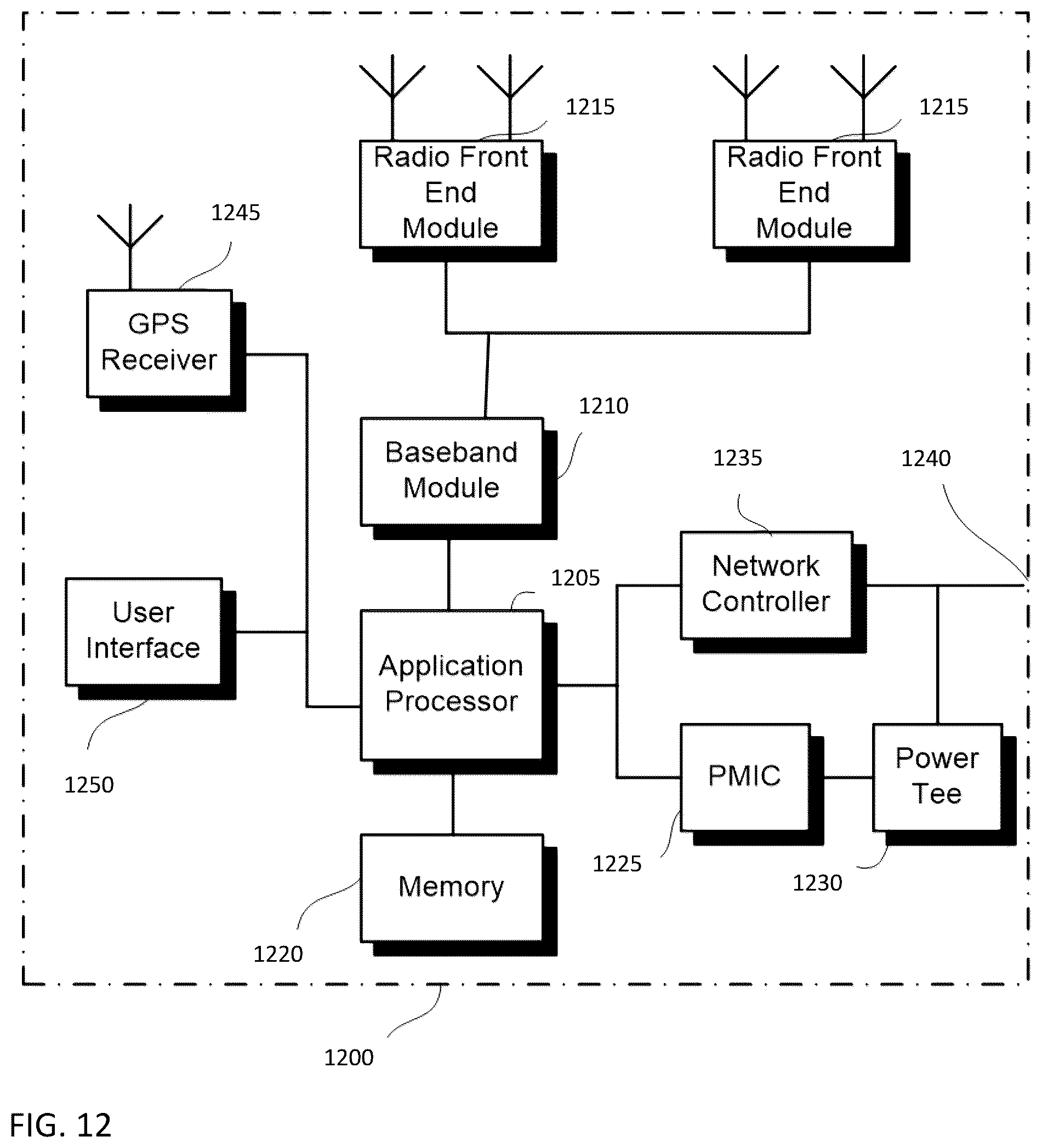 Patent US12348251 Figure 11 – Method and system for multi-band digital pre-distortion using a canonical form with reduced dimension look-up table