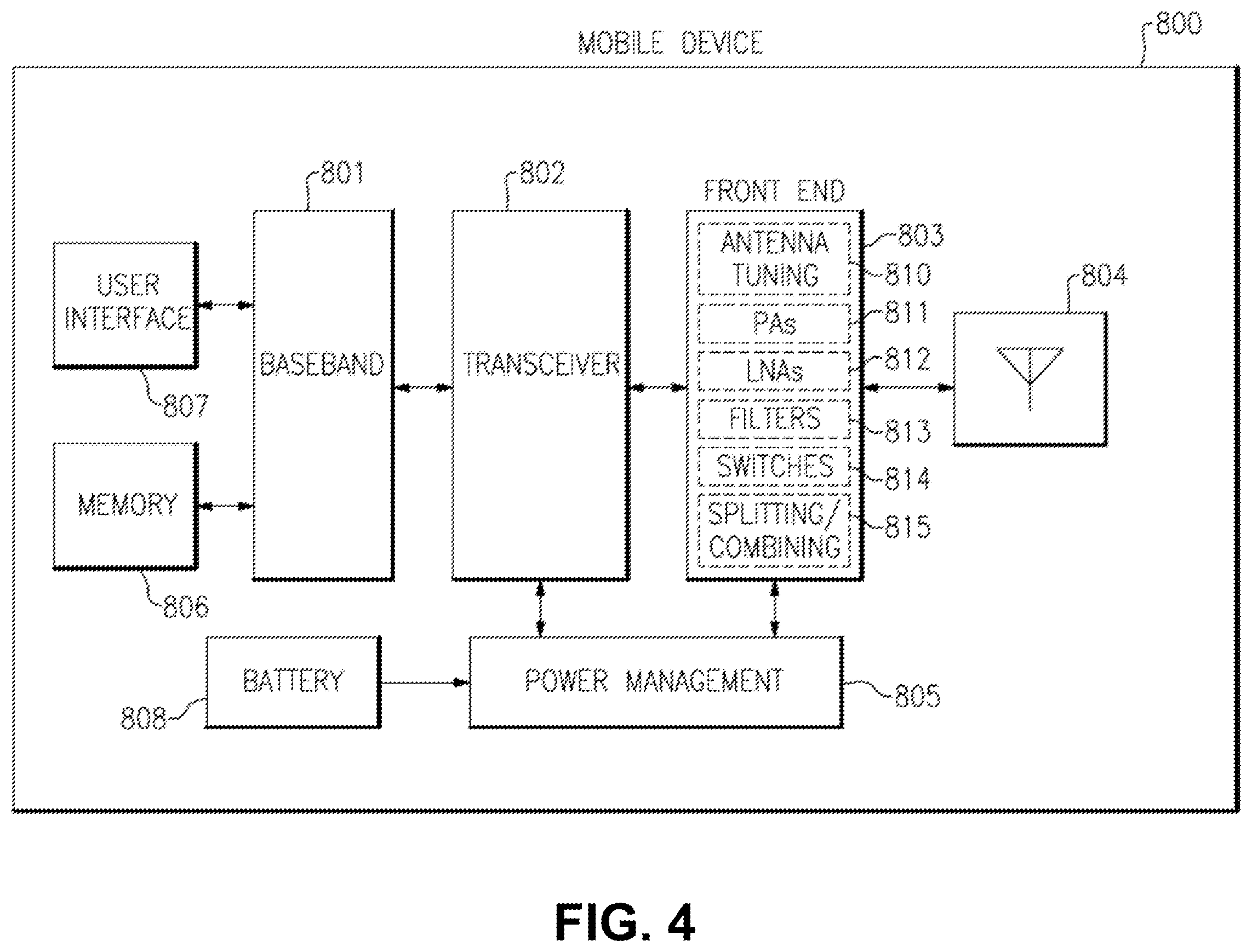 Patent US12348252 Figure 5 – Radio frequency trimmer circuit