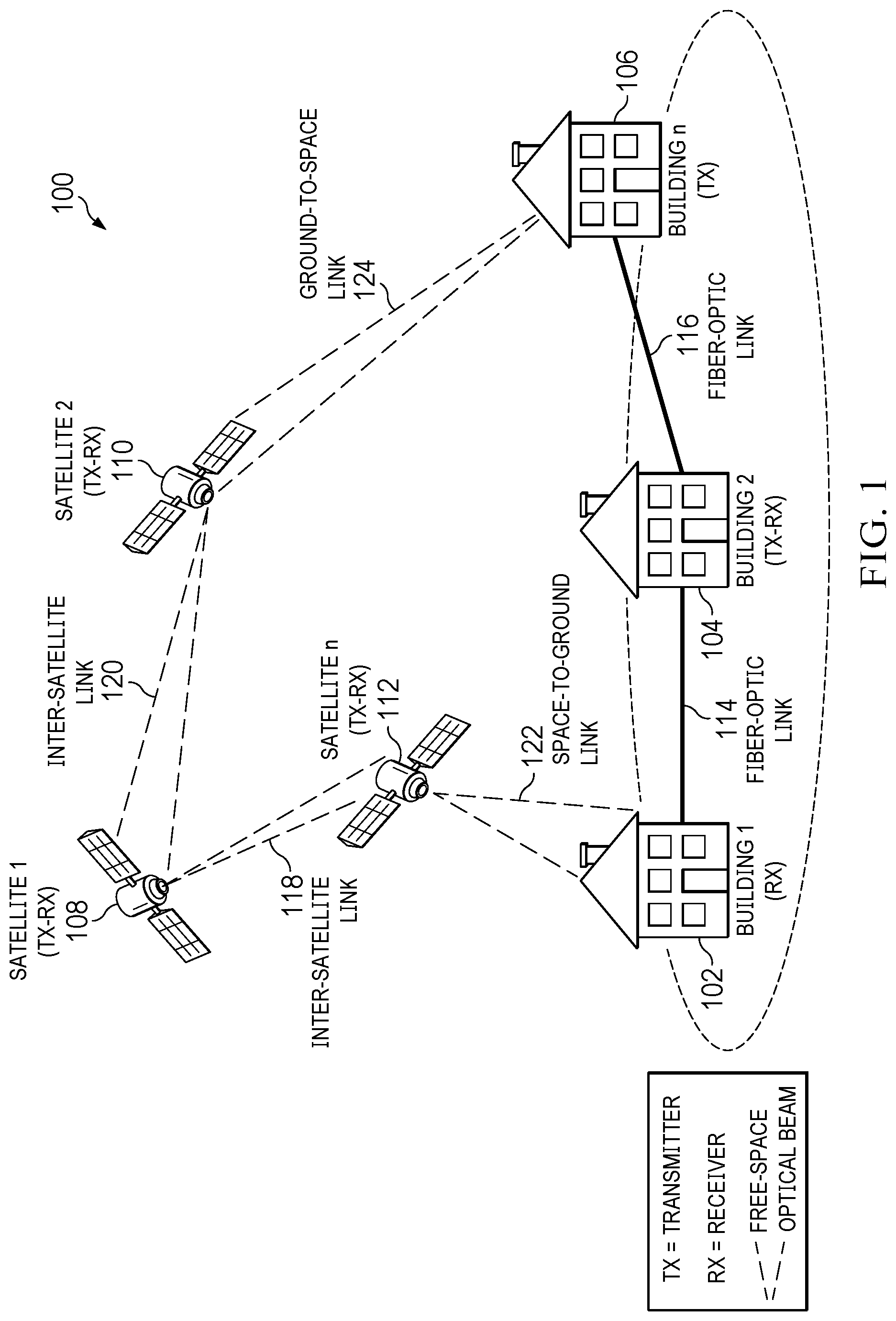 Patent US12348253 Figure 1 – Optical communications system
