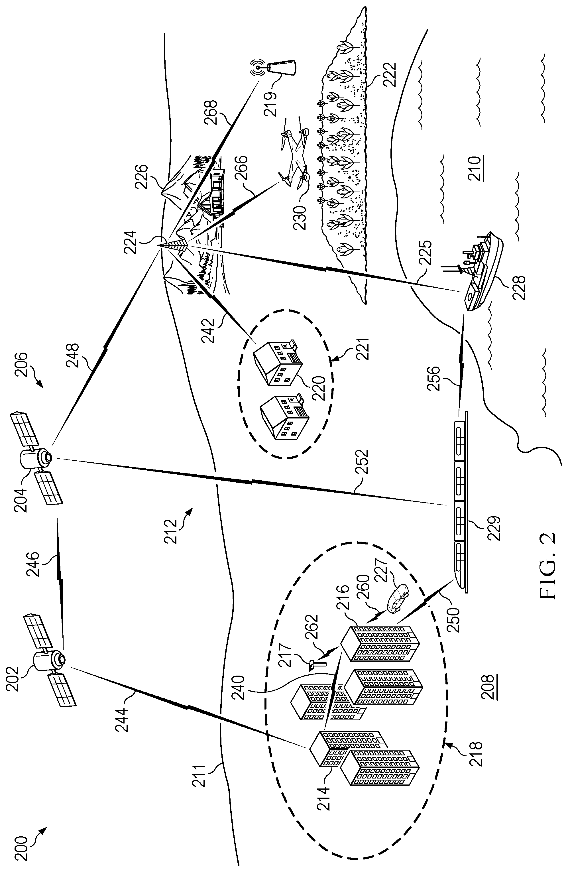 Patent US12348253 Figure 2 – Optical communications system