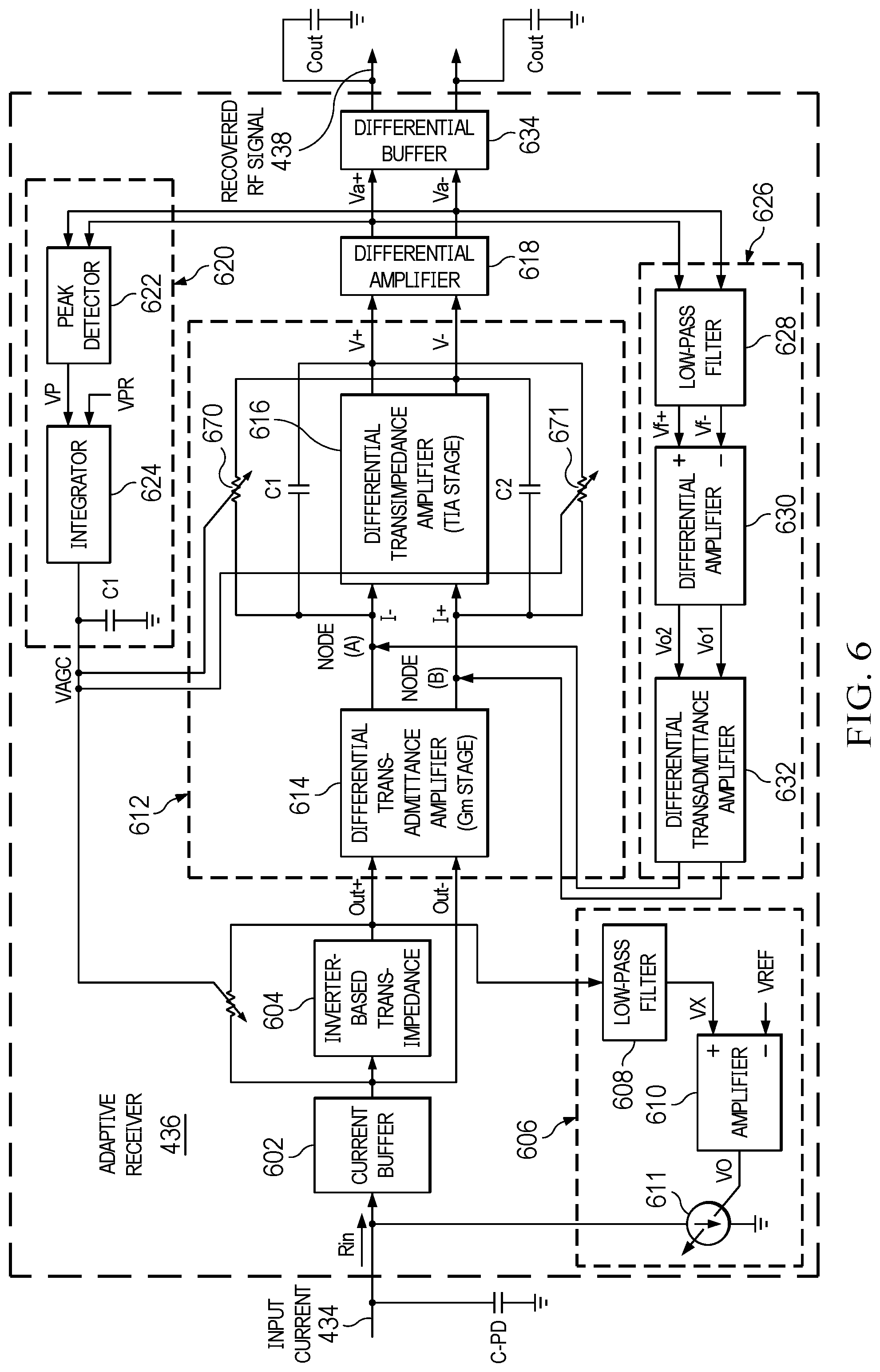 Patent US12348253 Figure 6 – Optical communications system