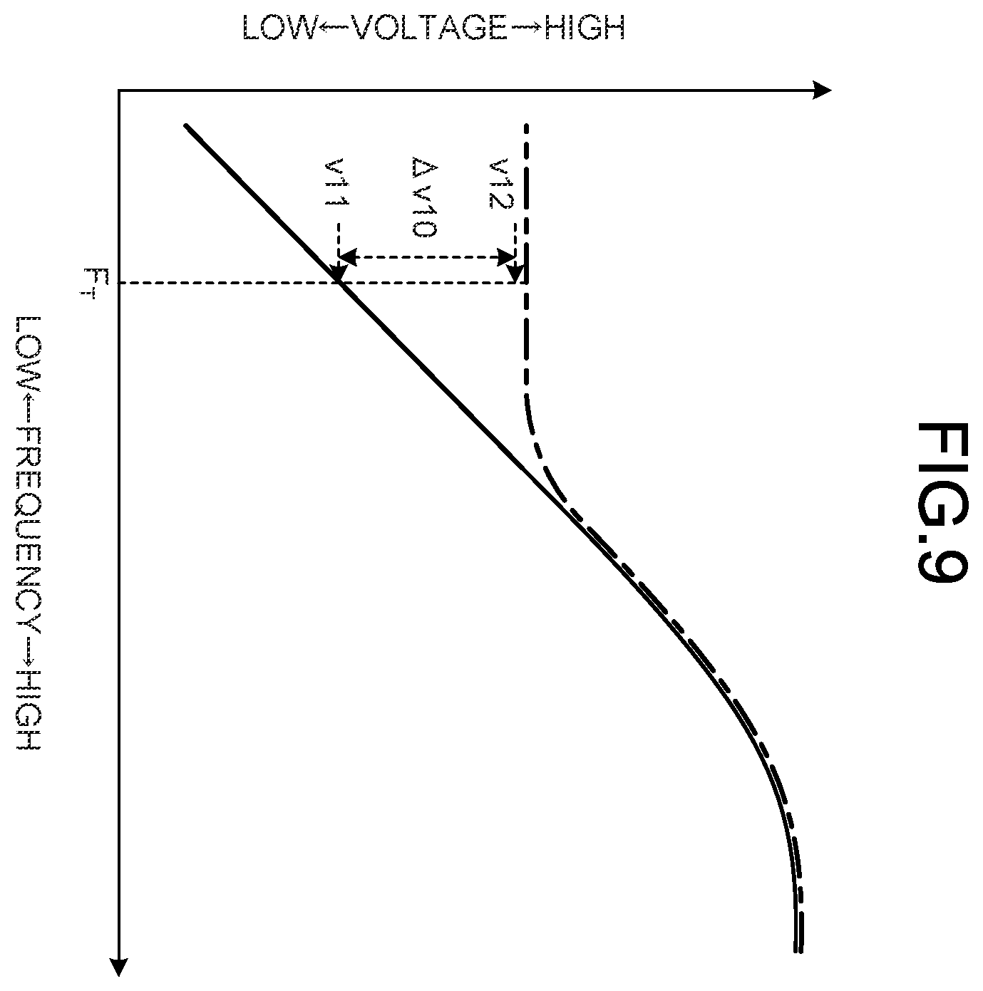 Patent US12348254 Figure 8 – Detection circuit and communication system