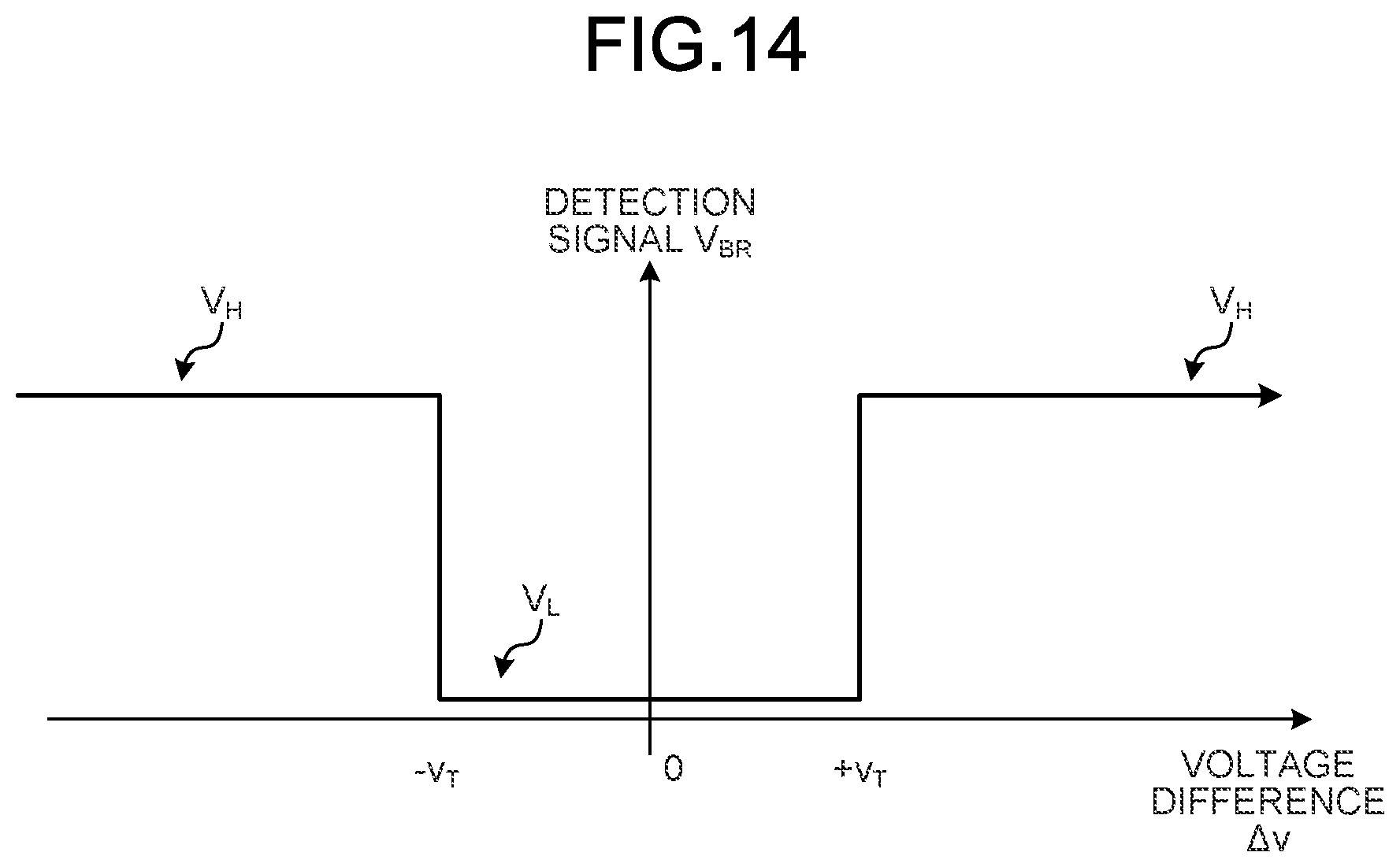 Patent US12348254 Figure 13 – Detection circuit and communication system