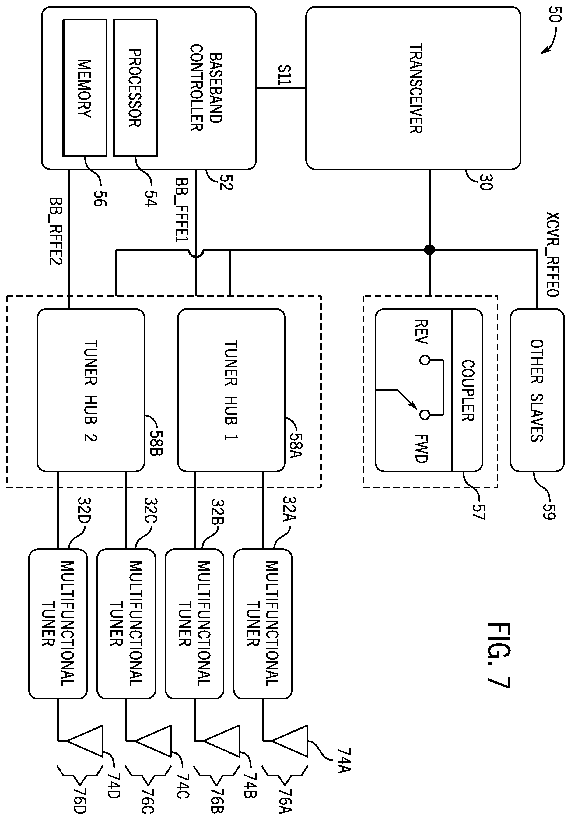 Patent US12348255 Figure 4 – Adaptive antenna tuning system