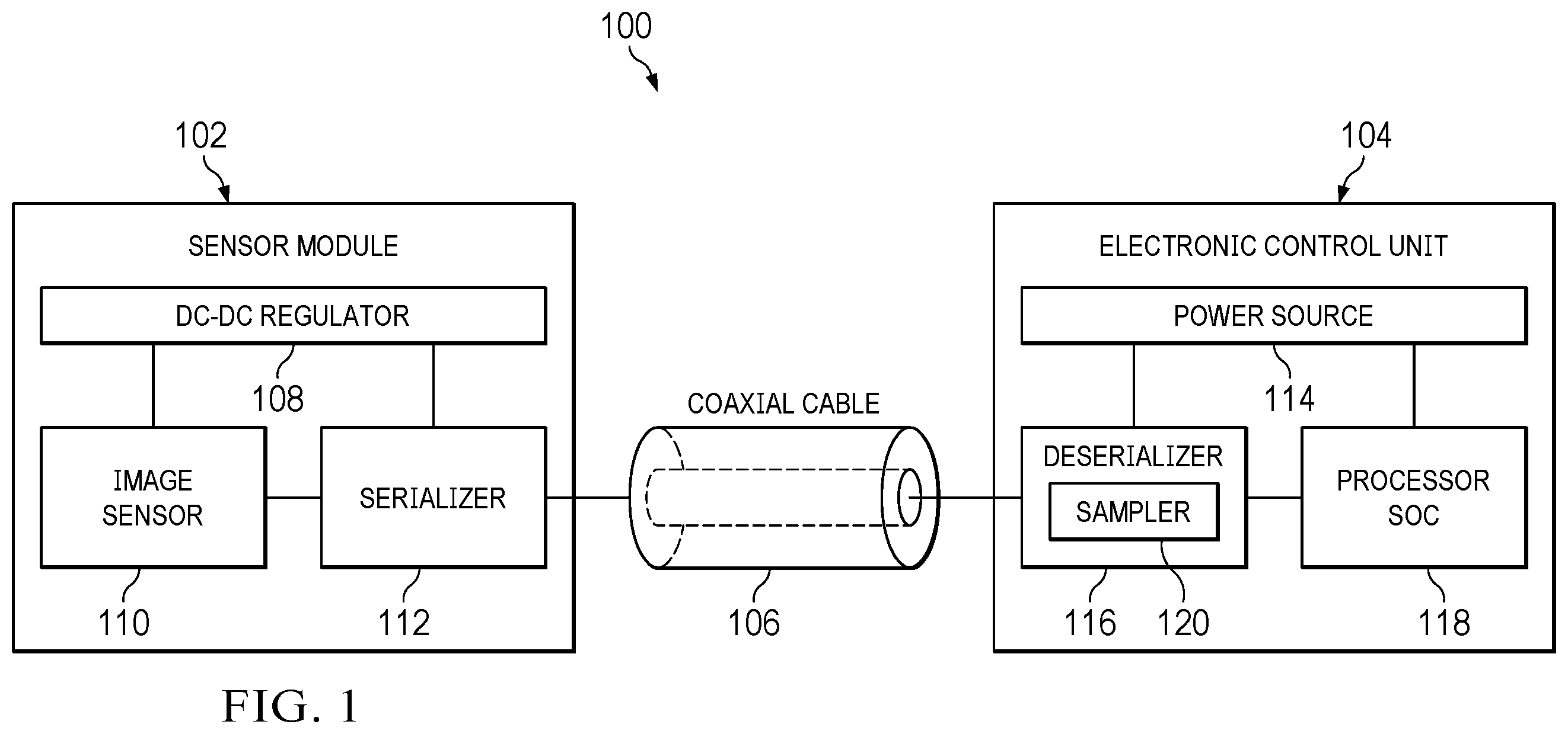 Patent US12348256 Figure 1 – Sampler circuit for high speed serializer/deserializer