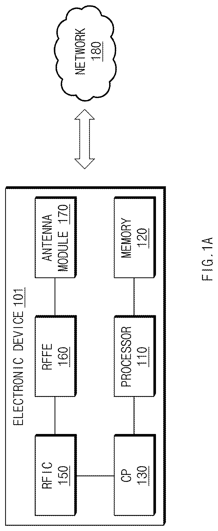 Patent US12348257 Figure 1 – Electronic device for controlling wireless transmission and operating method thereof