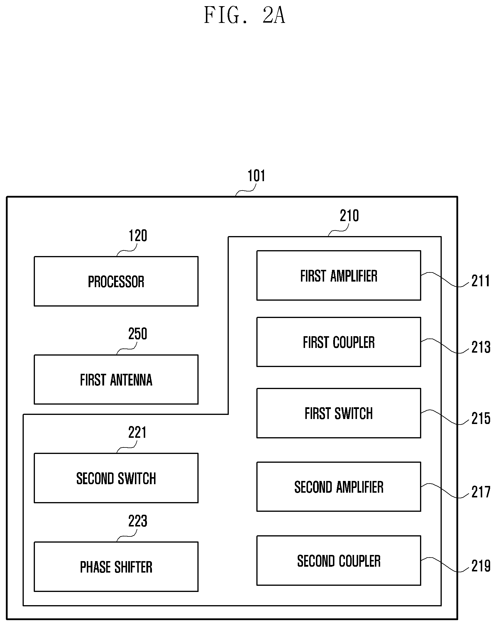 Patent US12348259 Figure 2 – Electronic device and method for controlling power supplied to transmit signal