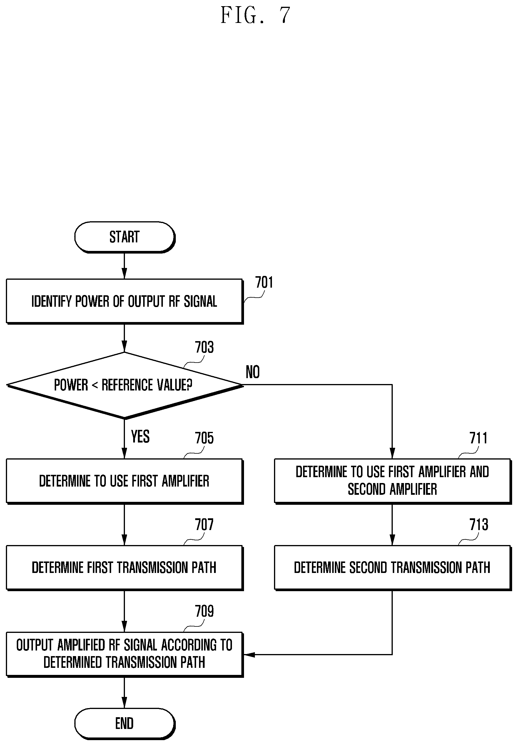 Patent US12348259 Figure 12 – Electronic device and method for controlling power supplied to transmit signal