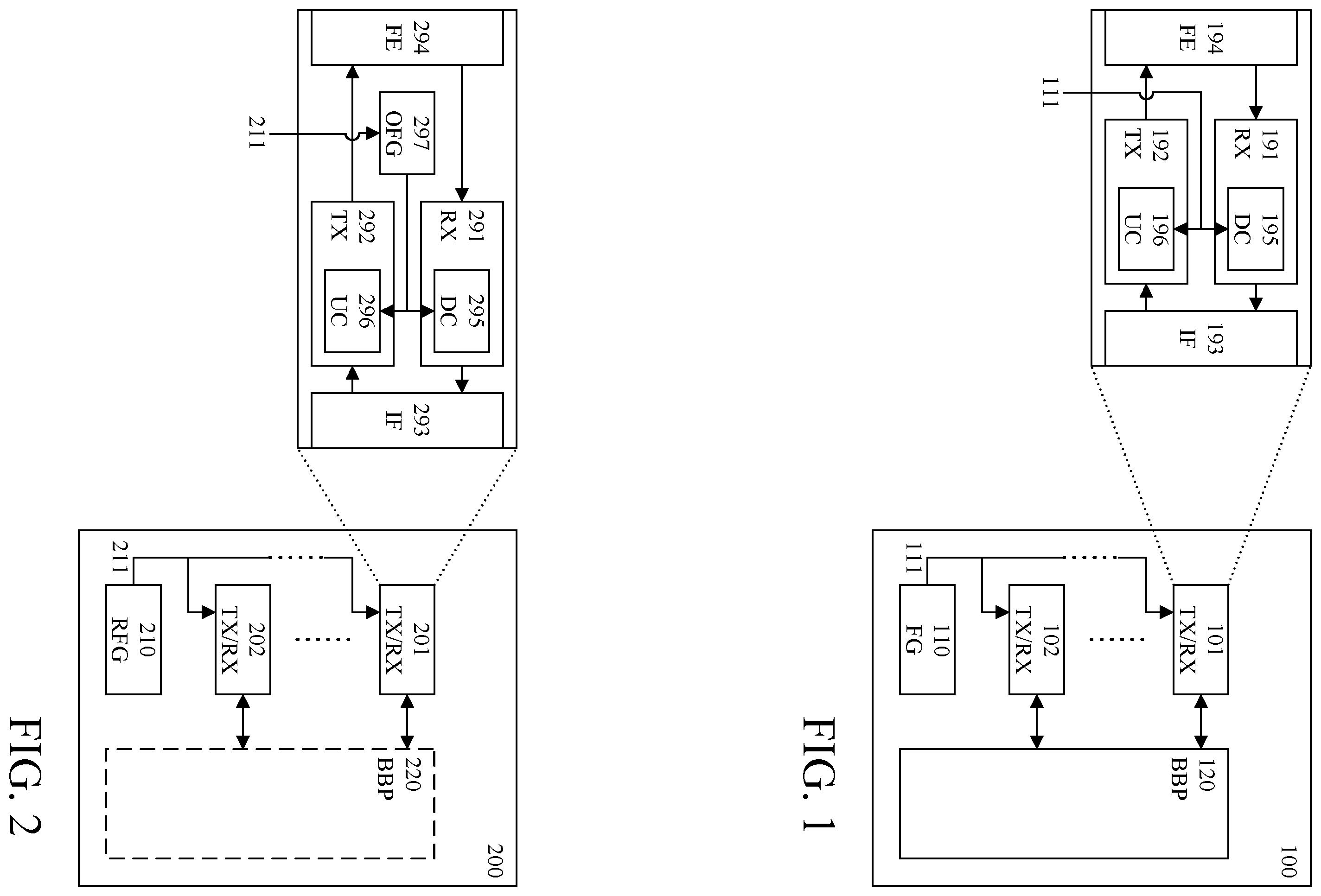 Patent US12348260 Figure 1 – Frequency generation of a multi-antenna transceiver system