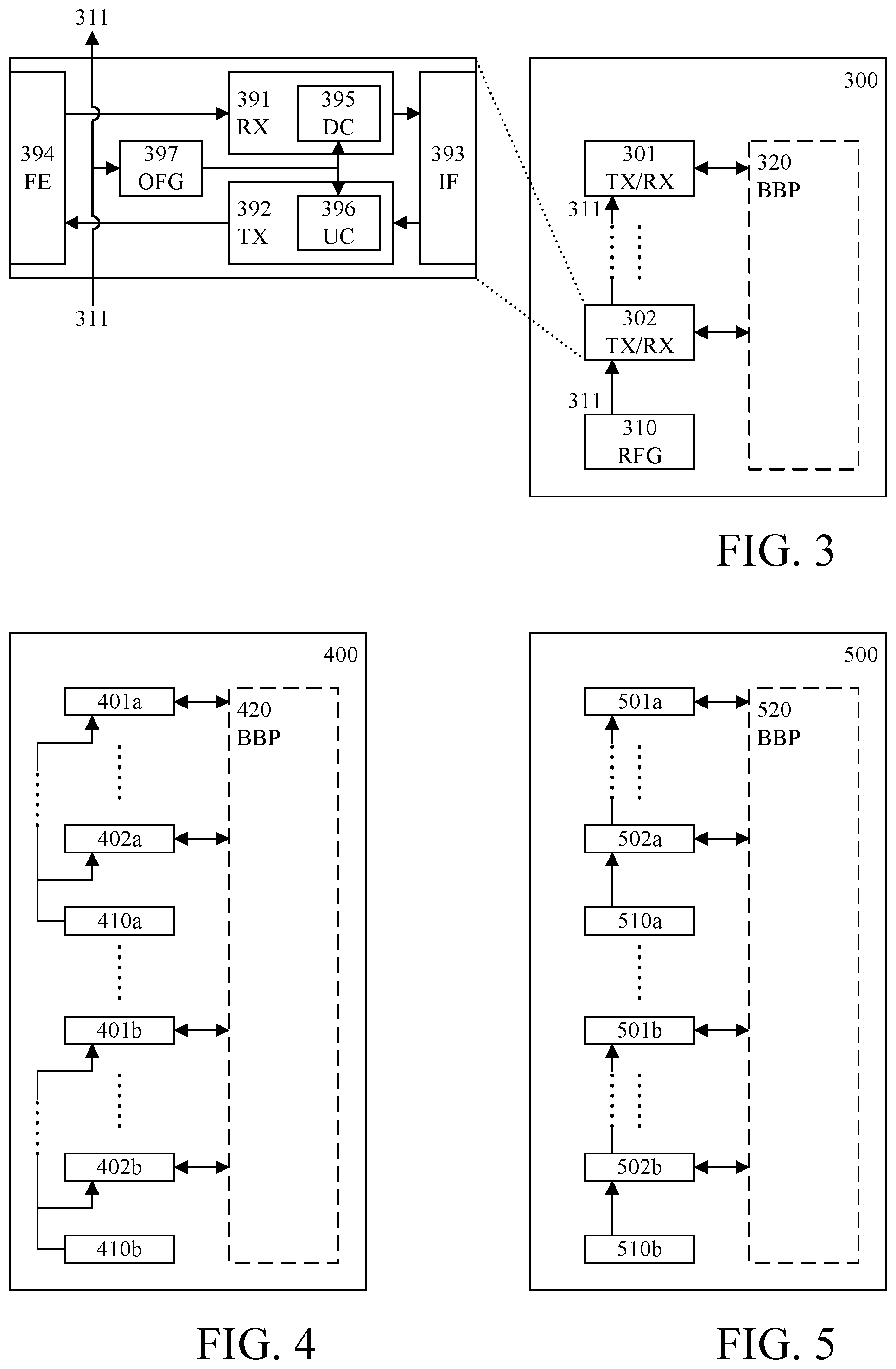 Patent US12348260 Figure 2 – Frequency generation of a multi-antenna transceiver system