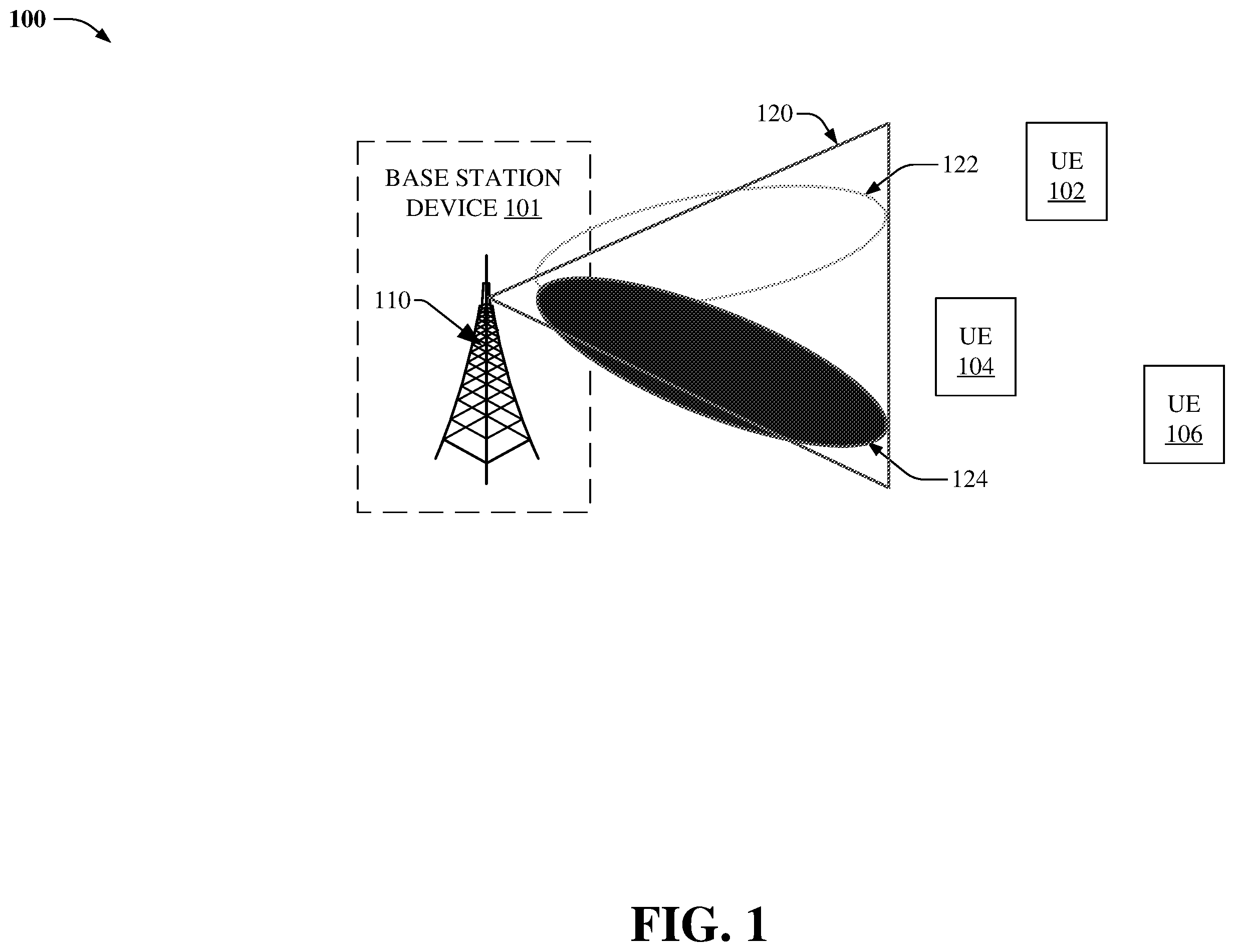 Patent US12348261 Figure 1 – Port reconfiguration for passive intermodulation interference mitigation