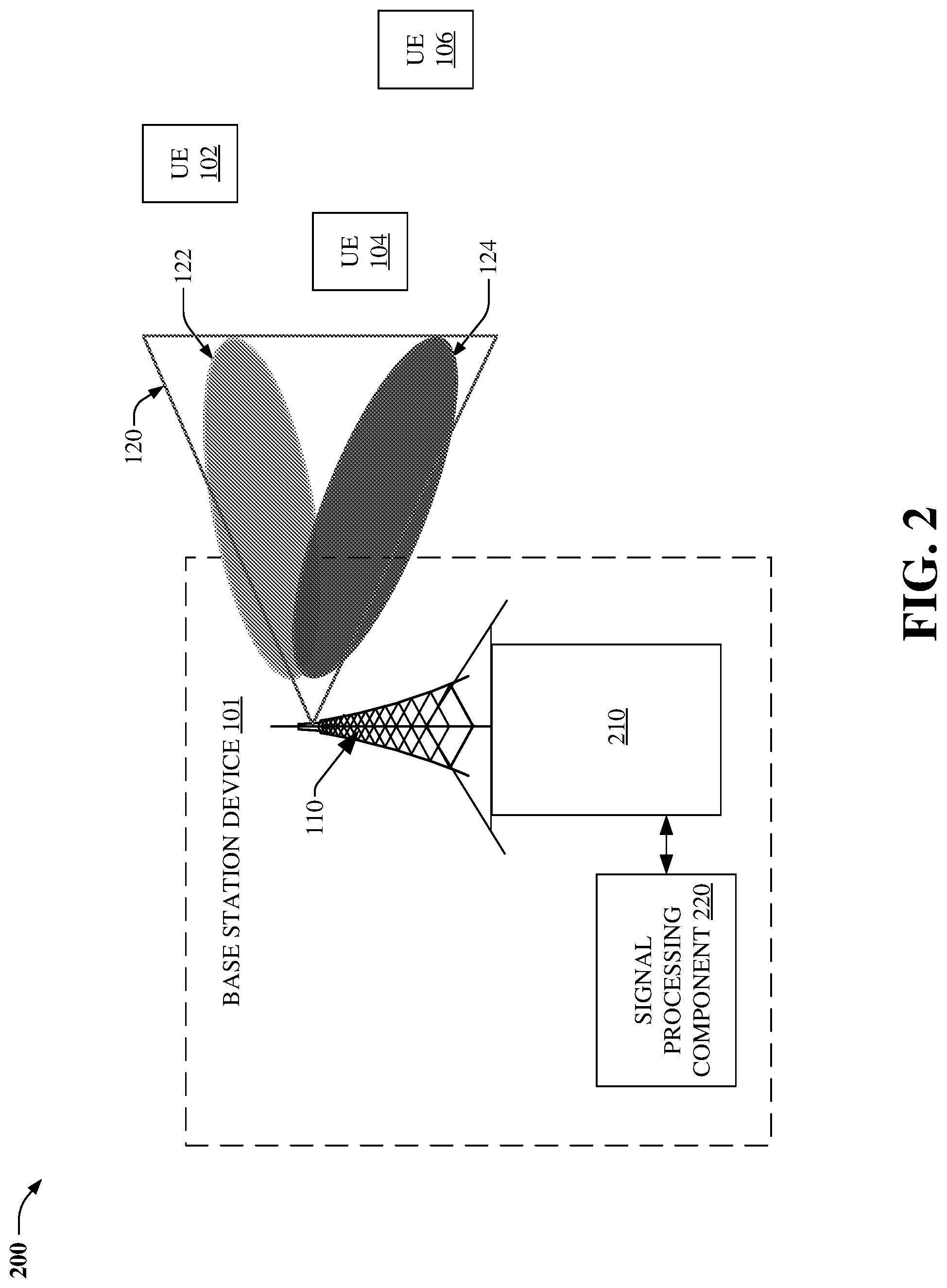 Patent US12348261 Figure 2 – Port reconfiguration for passive intermodulation interference mitigation
