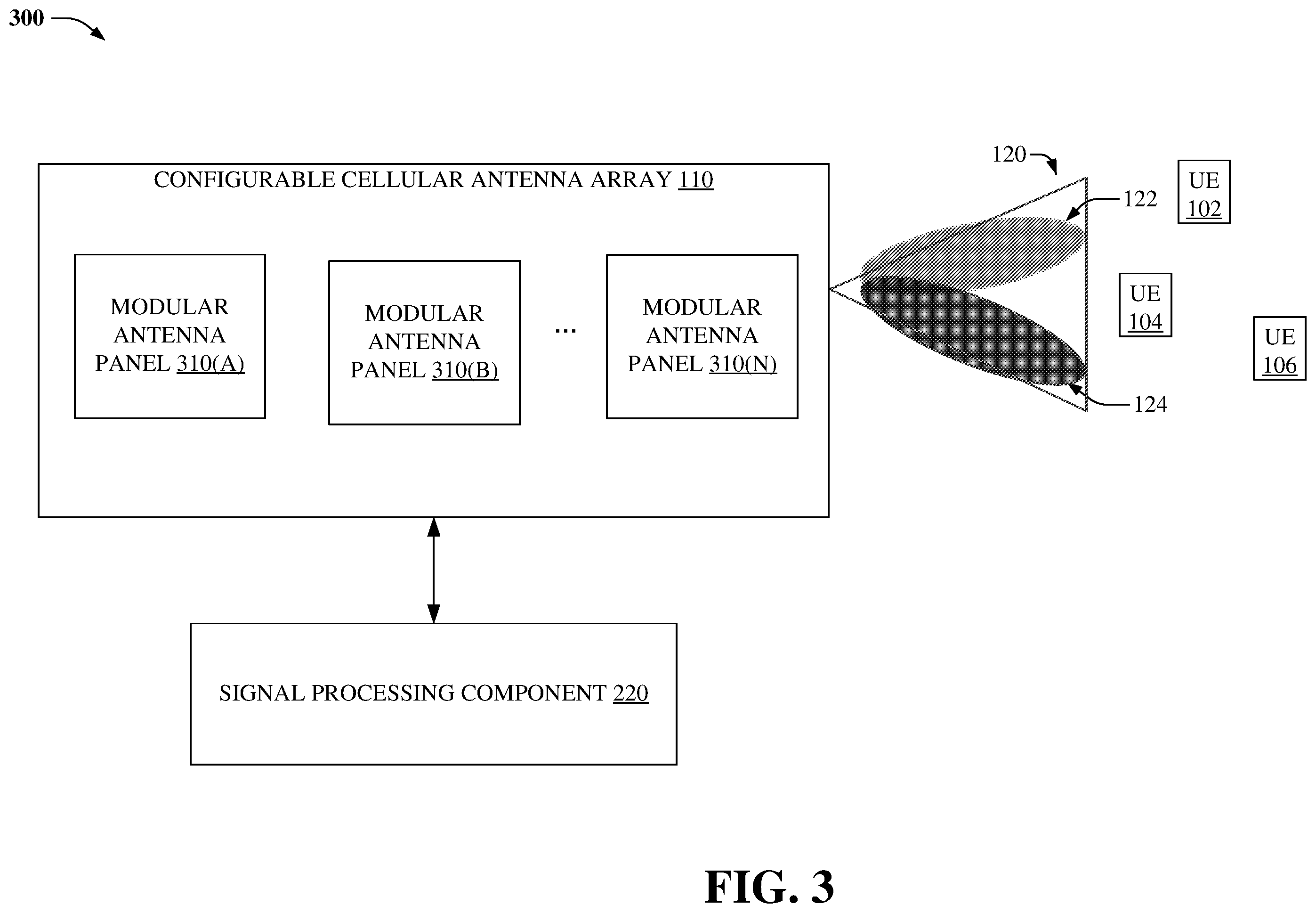 Patent US12348261 Figure 3 – Port reconfiguration for passive intermodulation interference mitigation