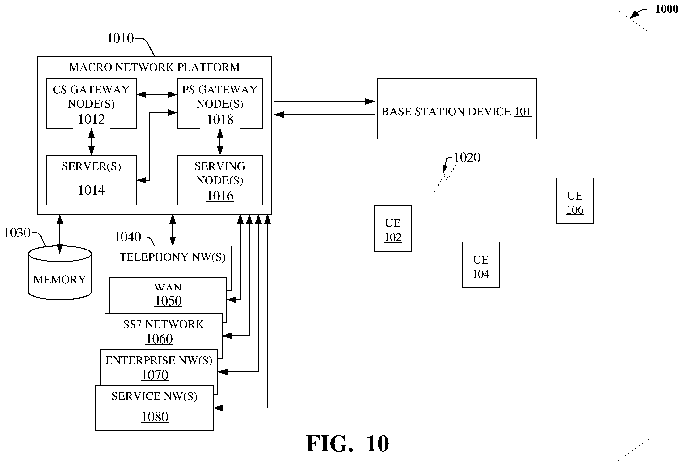 Patent US12348261 Figure 10 – Port reconfiguration for passive intermodulation interference mitigation