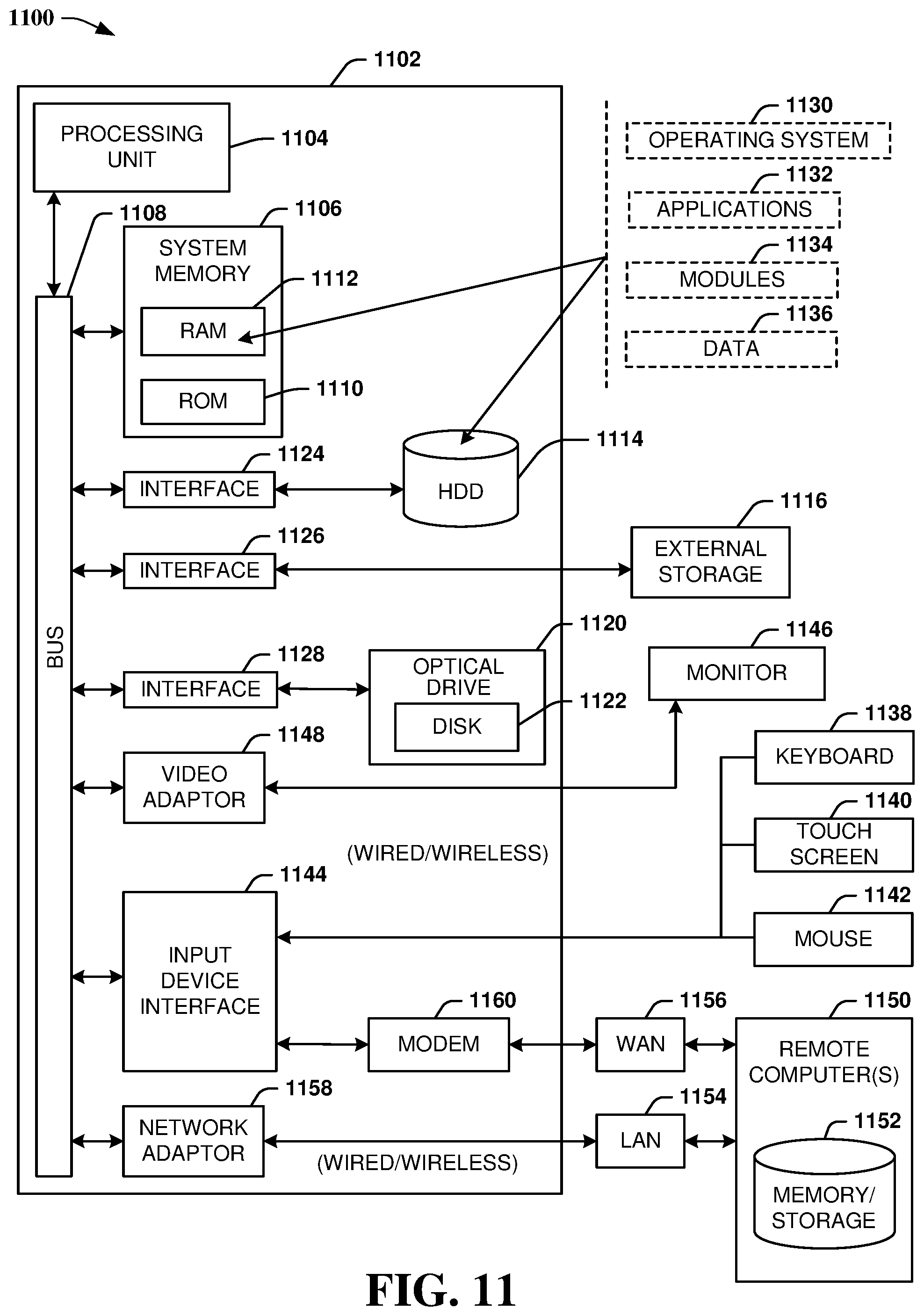Patent US12348261 Figure 11 – Port reconfiguration for passive intermodulation interference mitigation