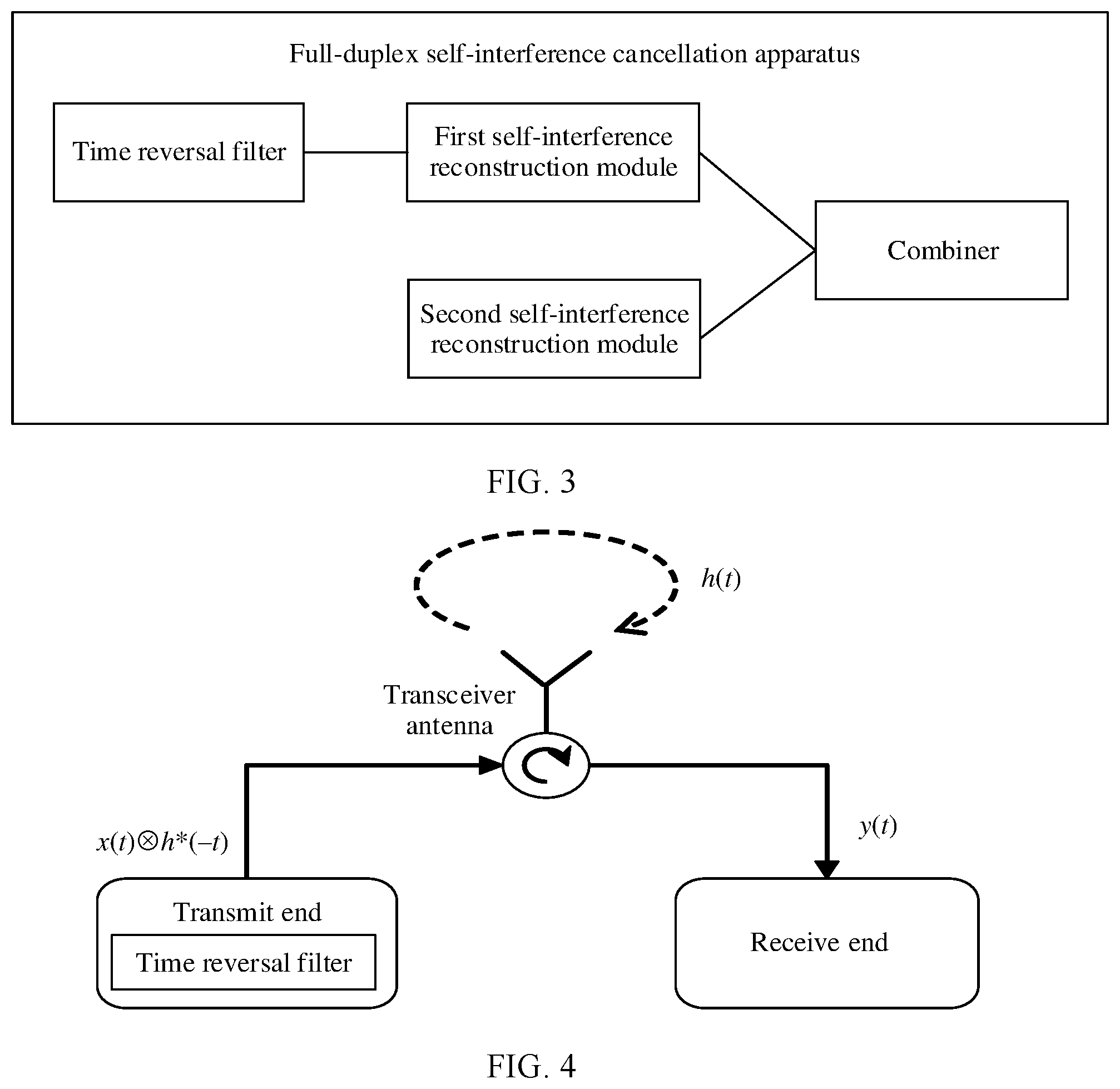 Patent US12348262 Figure 3 – Full-duplex self-interference cancellation method and apparatus