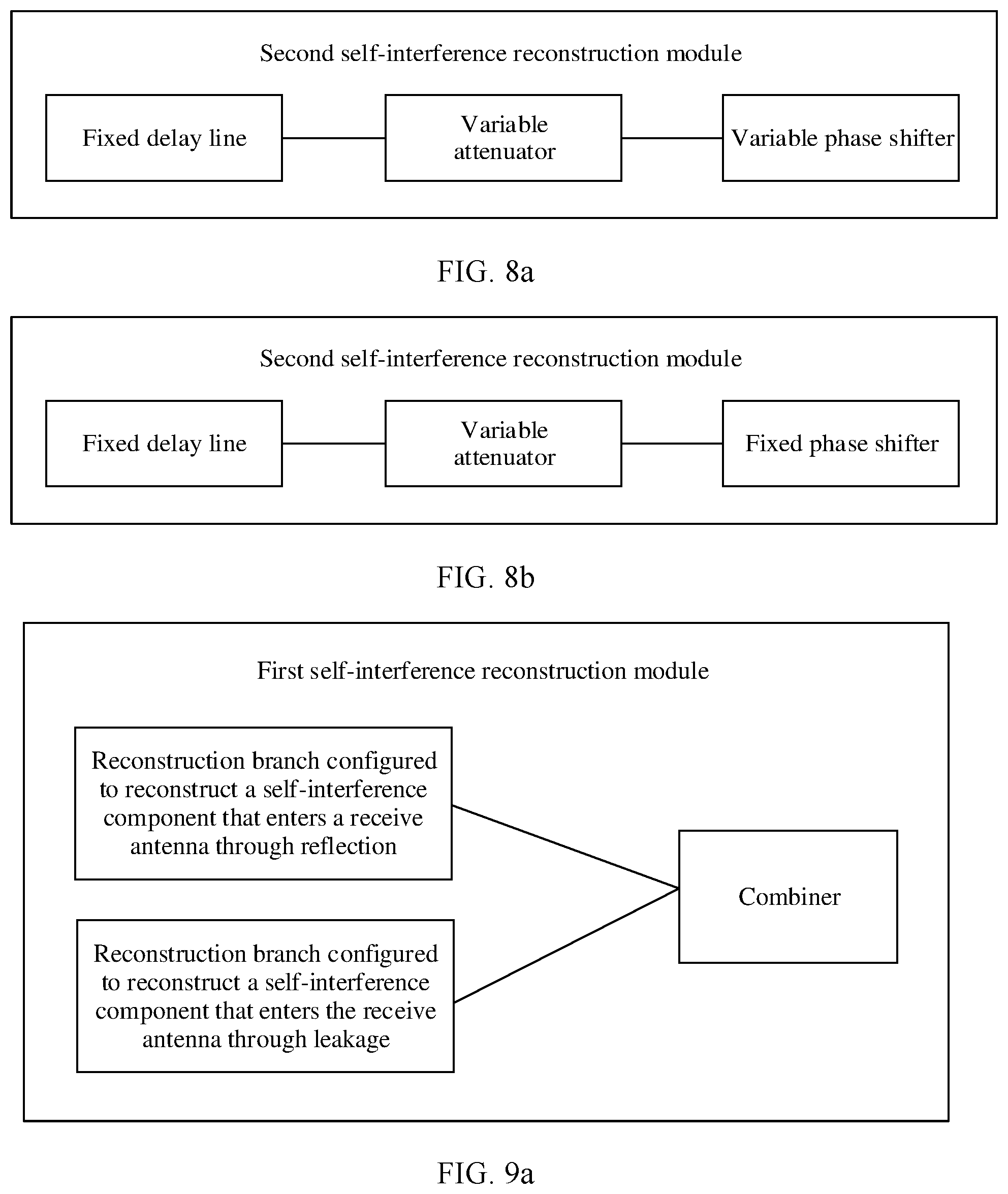 Patent US12348262 Figure 6 – Full-duplex self-interference cancellation method and apparatus
