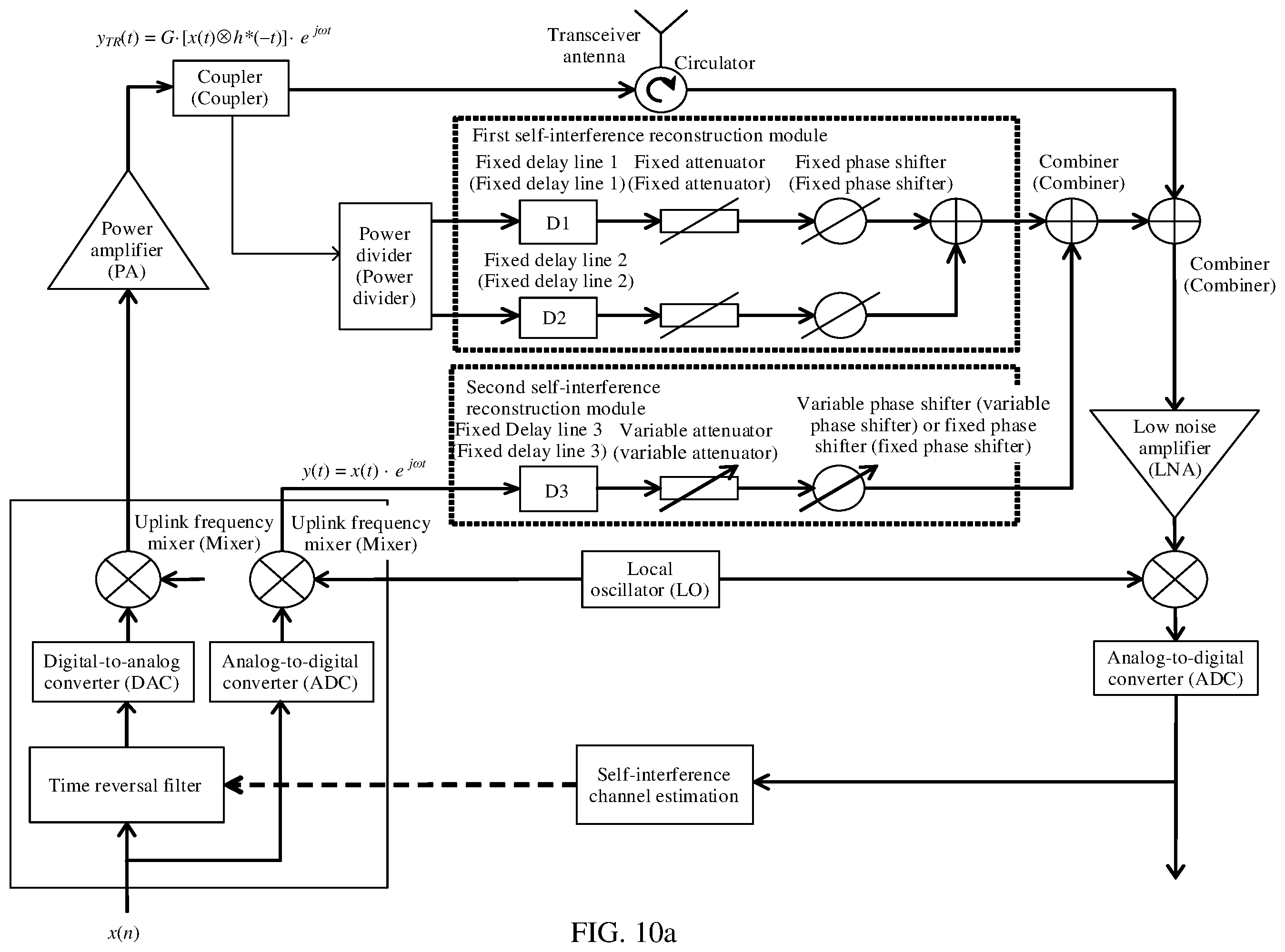 Patent US12348262 Figure 8 – Full-duplex self-interference cancellation method and apparatus