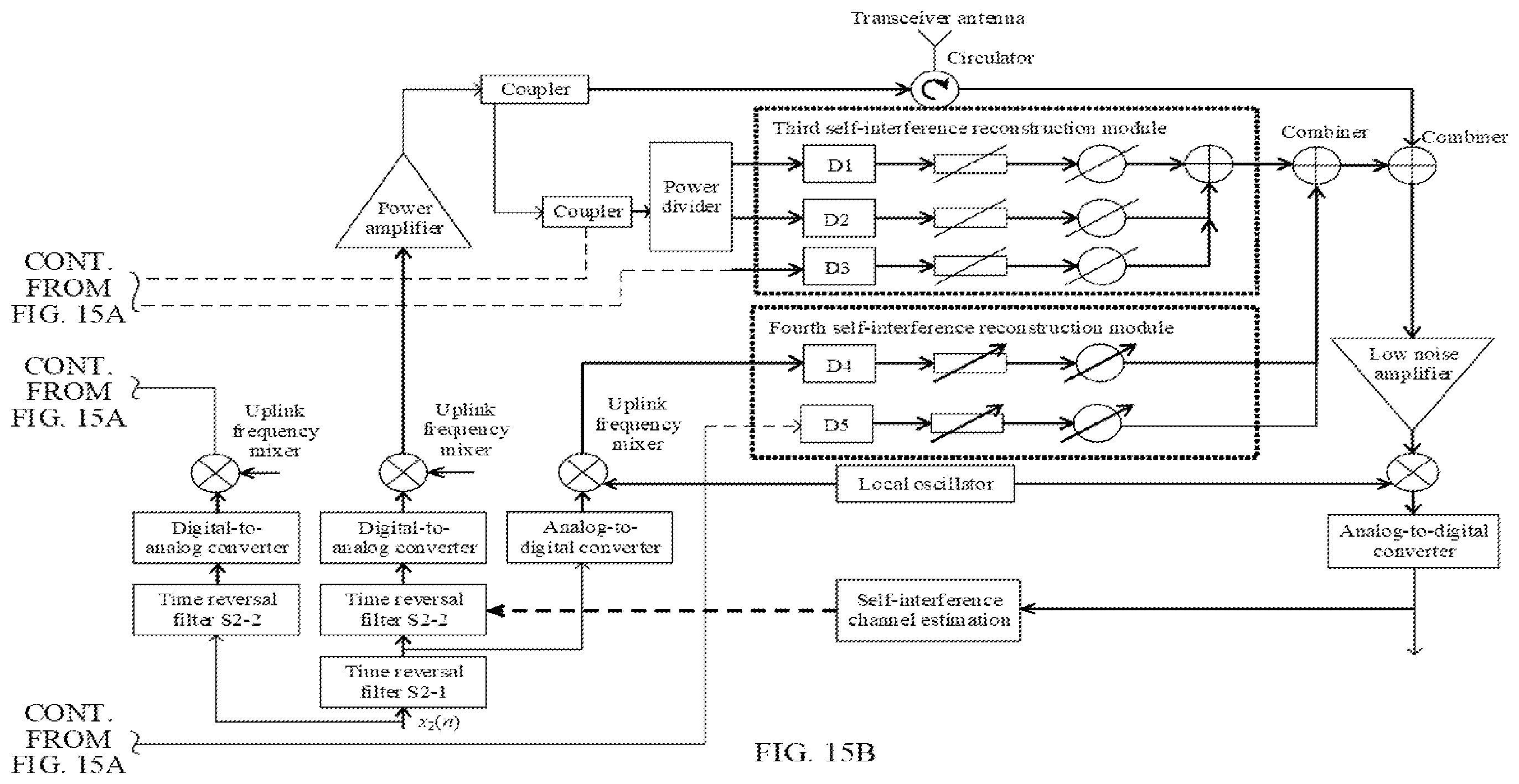 Patent US12348262 Figure 15 – Full-duplex self-interference cancellation method and apparatus