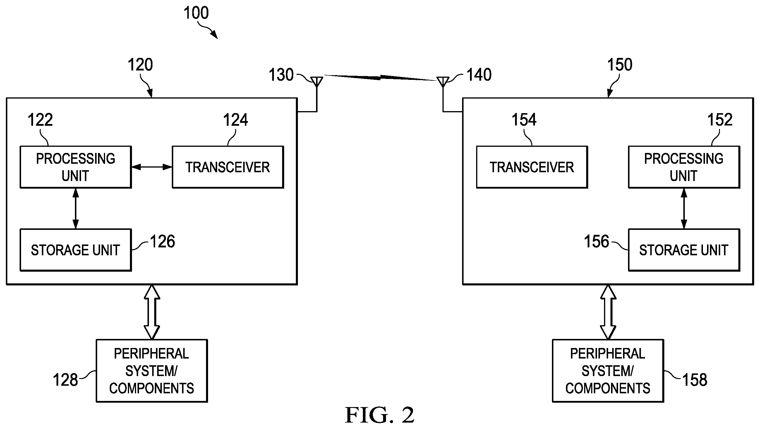 Patent US12348263 Figure 2 – Enhanced channel hopping sequence
