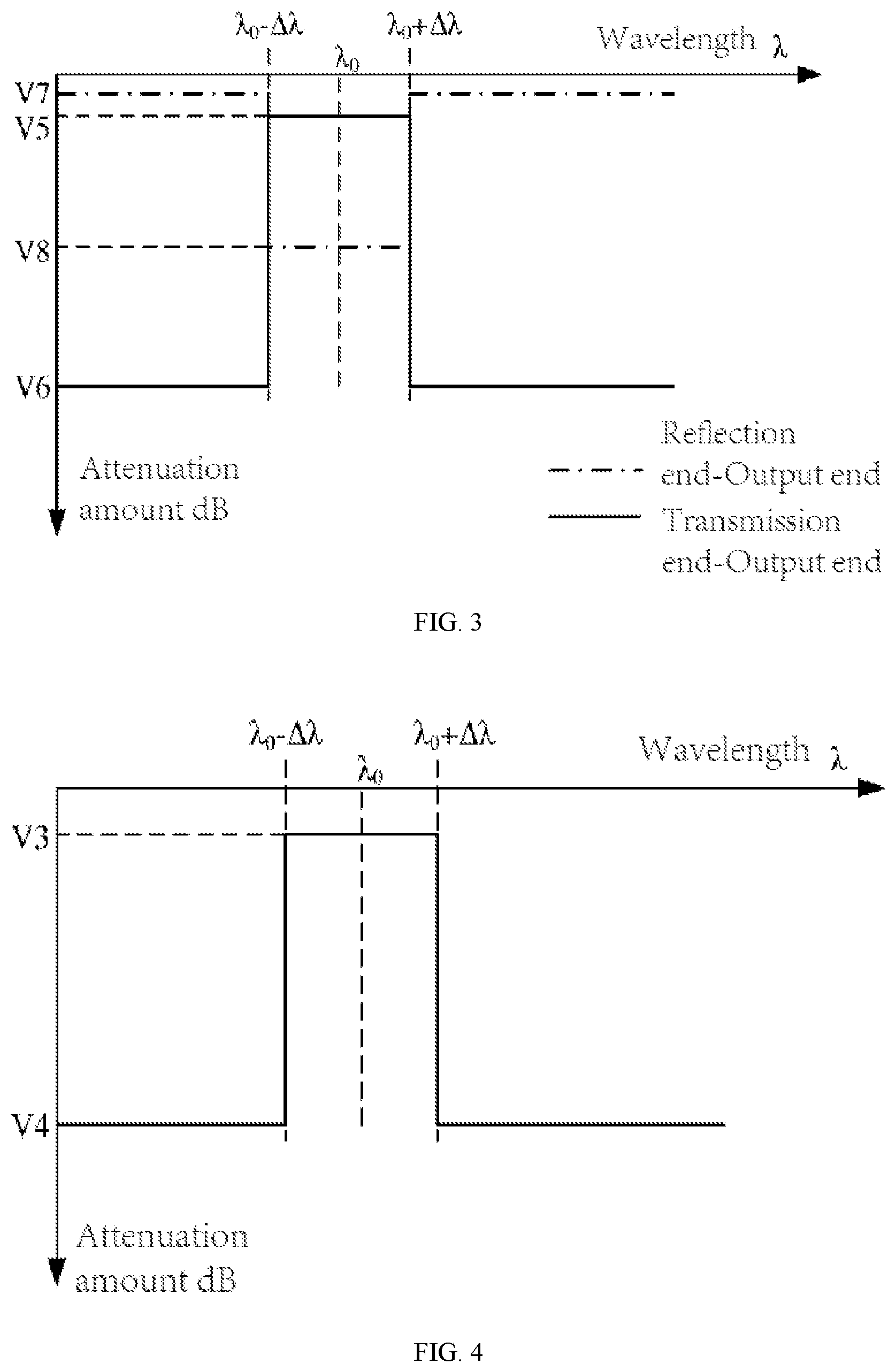 Patent US12348264 Figure 2 – Optical fiber time domain reflectometer OTDR, test system, test method, and storage medium