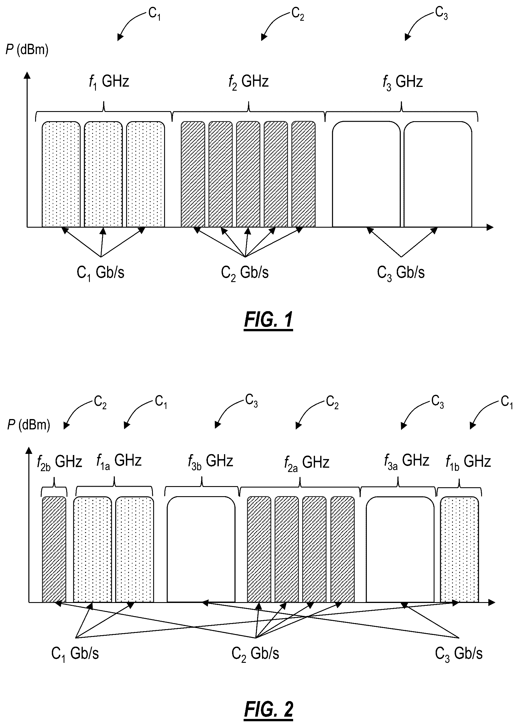 Patent US12348265 Figure 1 – Optimization of spectrum sharing in optical line systems