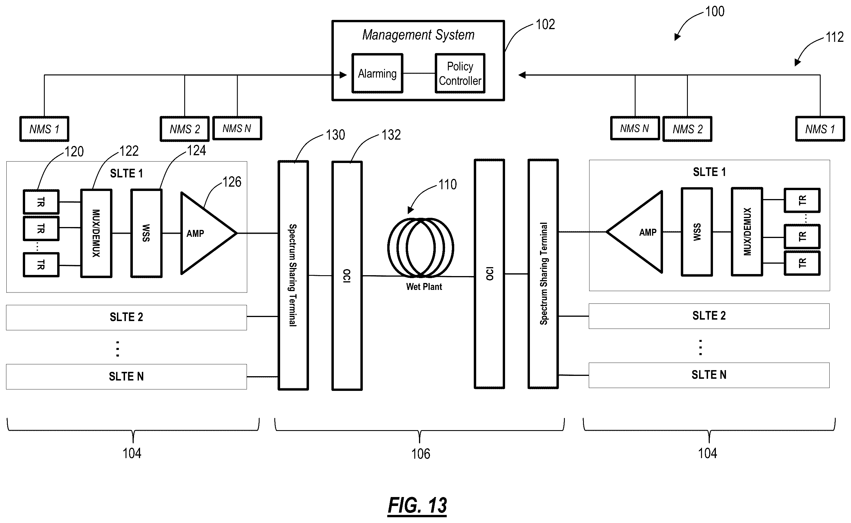 Patent US12348265 Figure 11 – Optimization of spectrum sharing in optical line systems