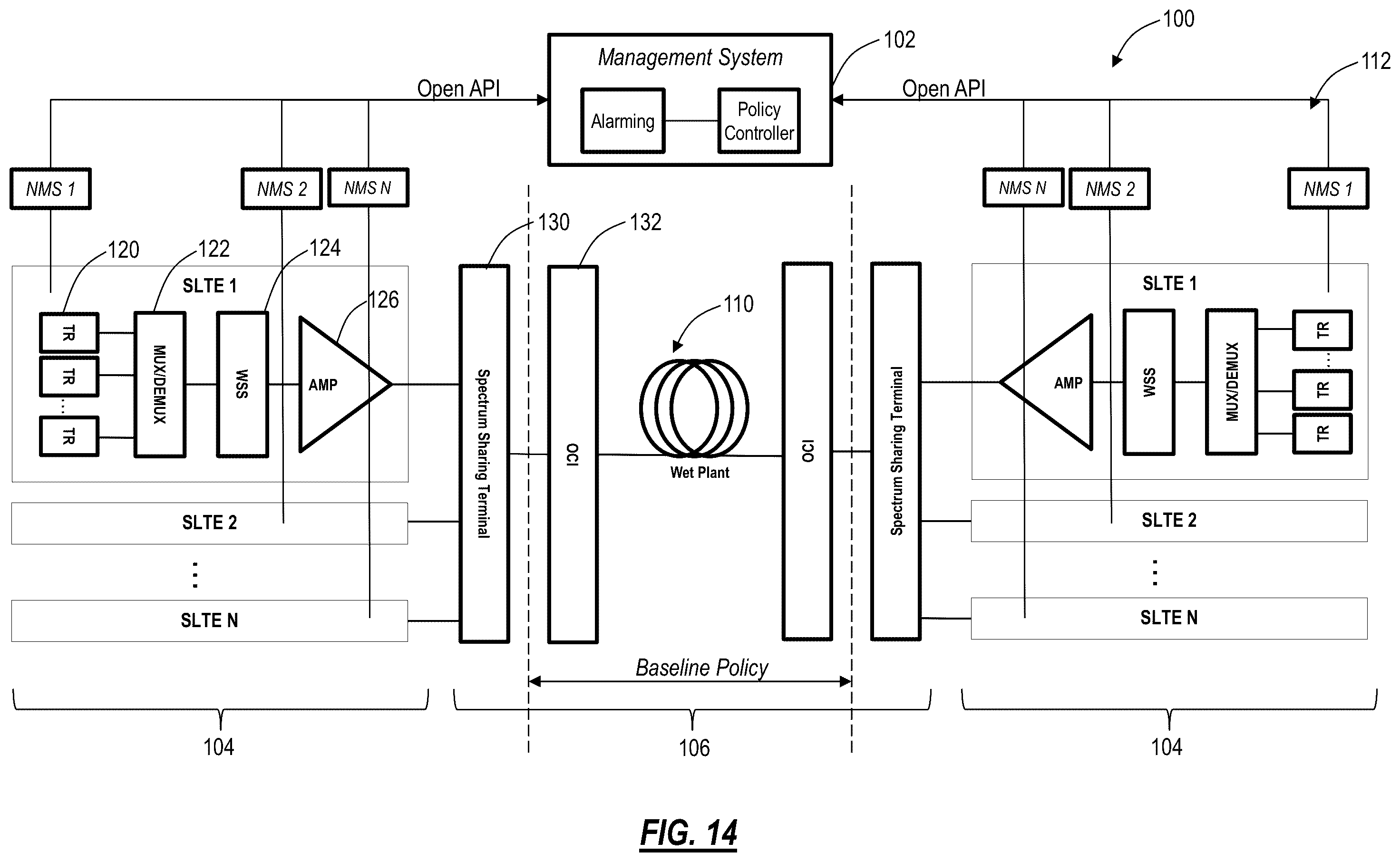 Patent US12348265 Figure 12 – Optimization of spectrum sharing in optical line systems