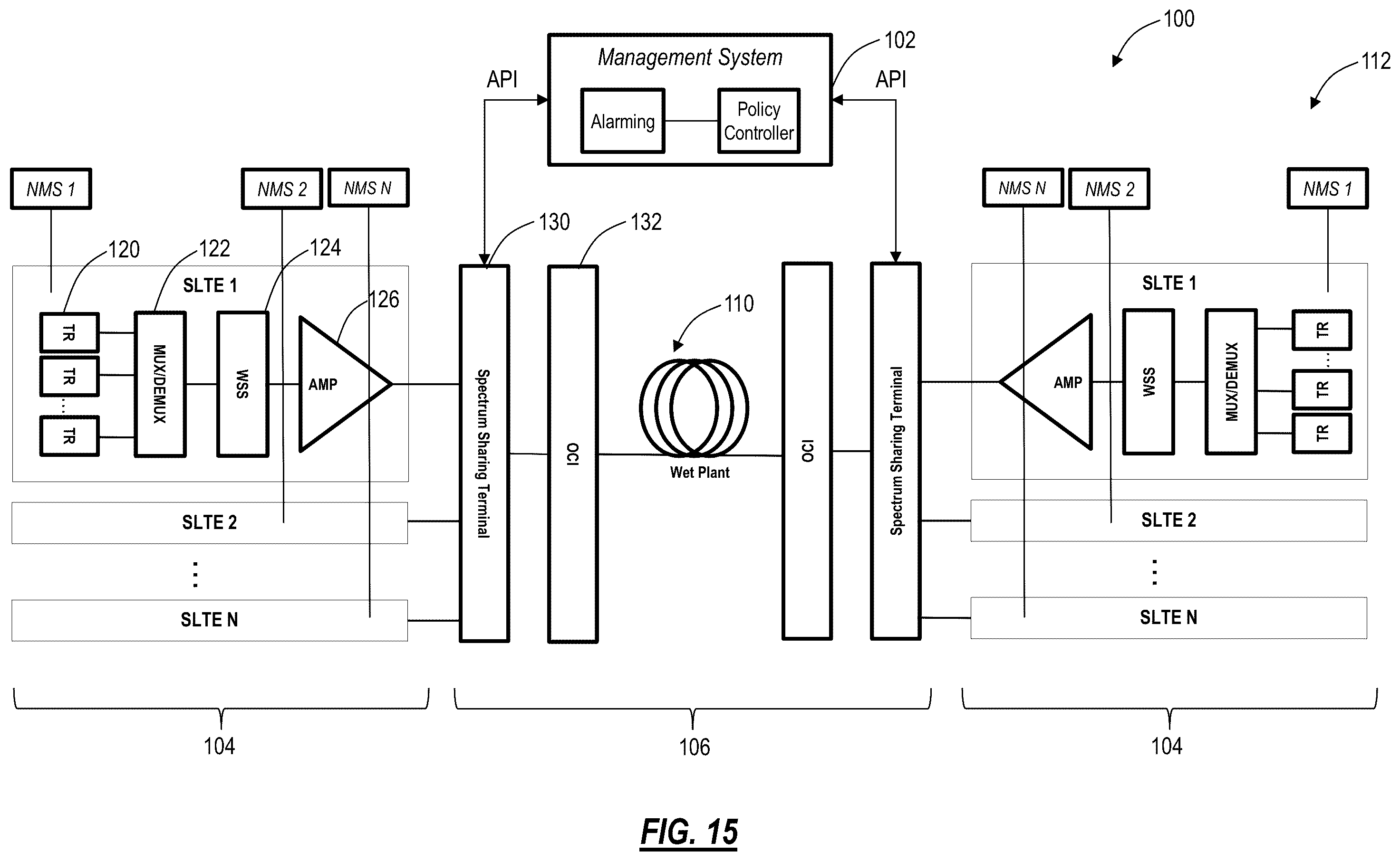 Patent US12348265 Figure 13 – Optimization of spectrum sharing in optical line systems