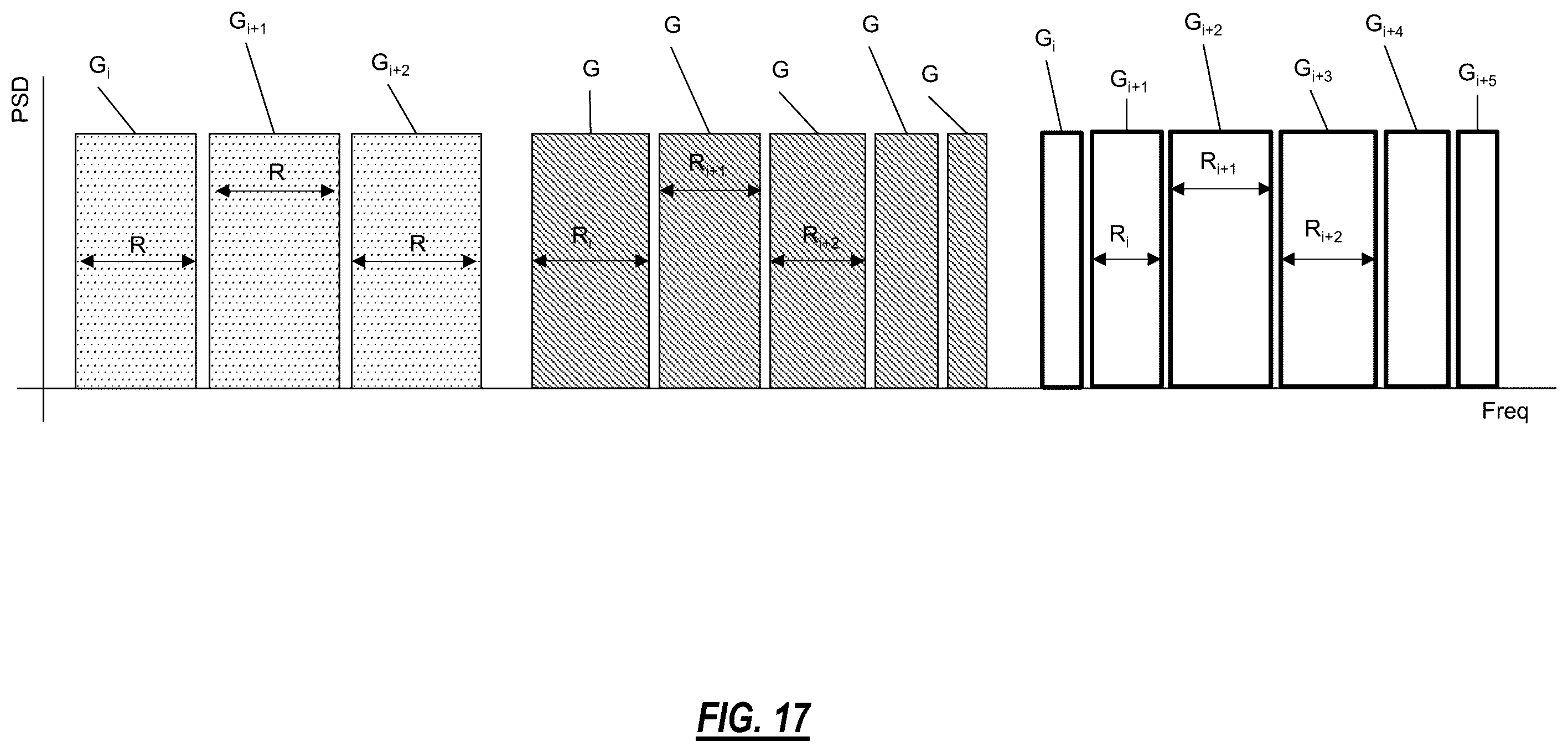 Patent US12348265 Figure 15 – Optimization of spectrum sharing in optical line systems