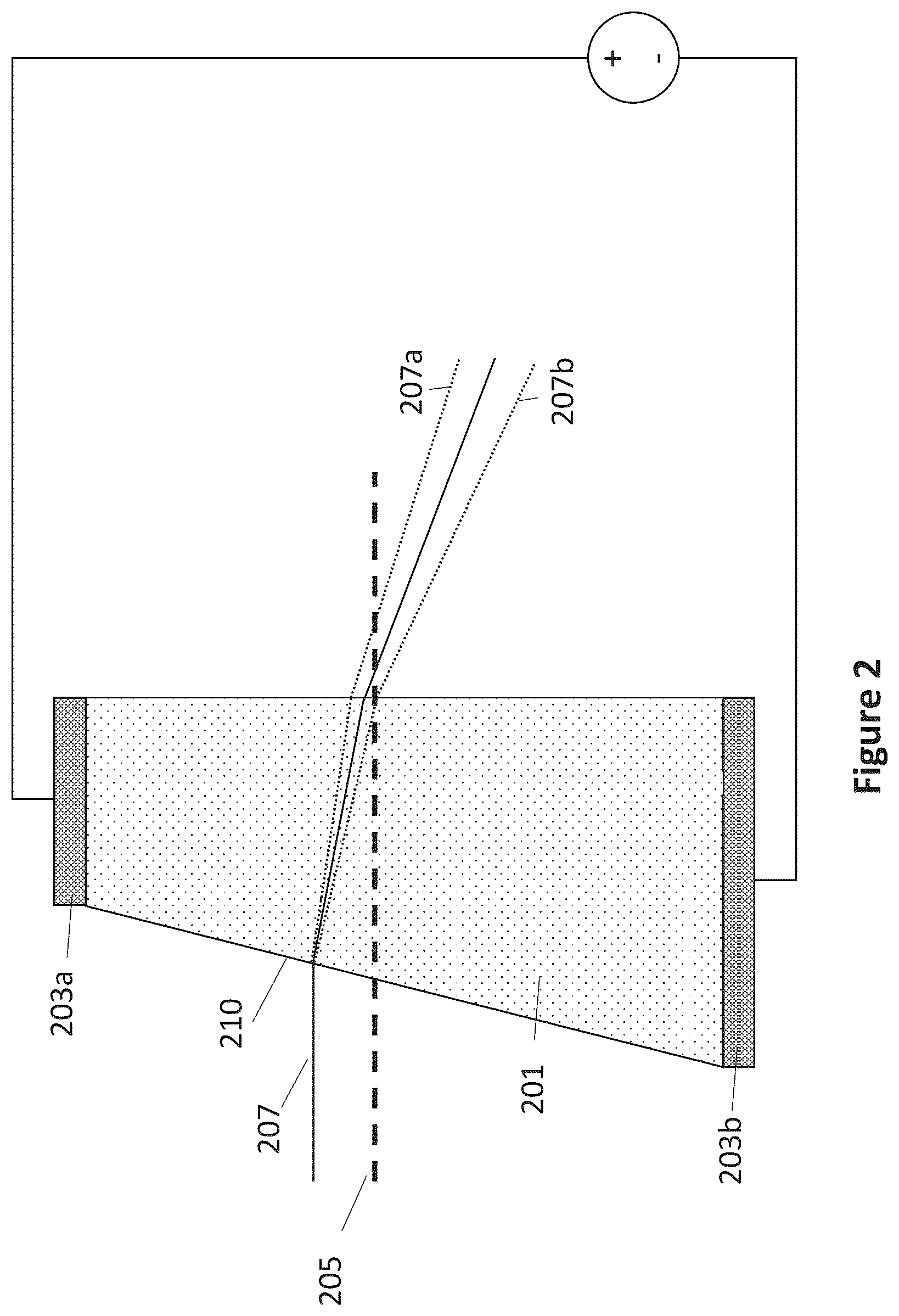Patent US12348266 Figure 2 – Pointing units and methods of operating pointing units