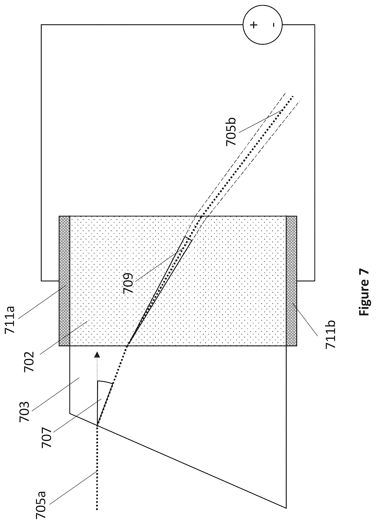 Patent US12348266 Figure 7 – Pointing units and methods of operating pointing units