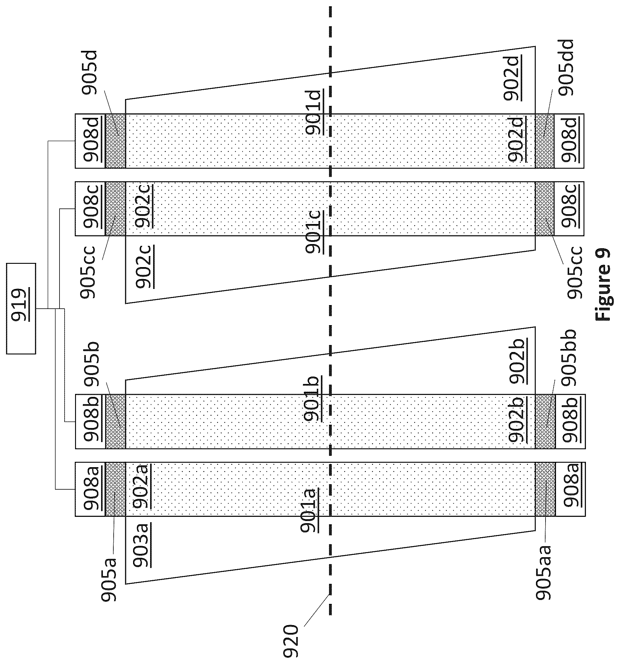 Patent US12348266 Figure 9 – Pointing units and methods of operating pointing units