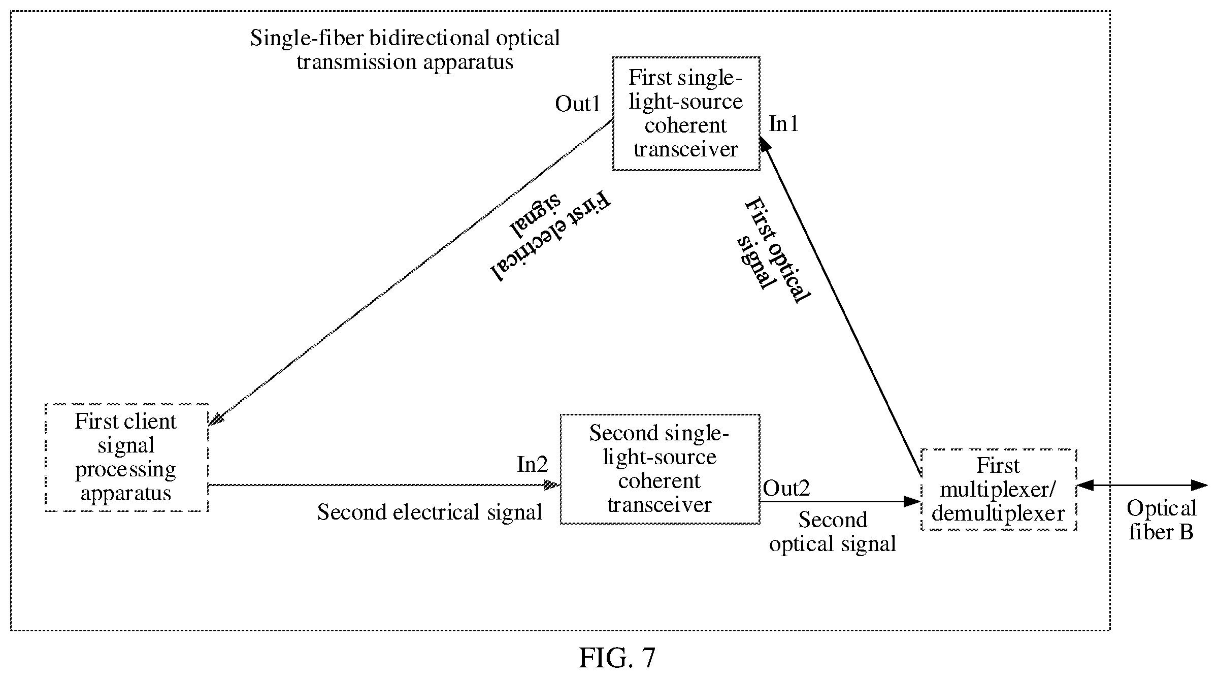 Patent US12348269 Figure 4 – Single-fiber bidirectional optical transmission apparatus, wavelength division multiplexing device, and optical transmission system