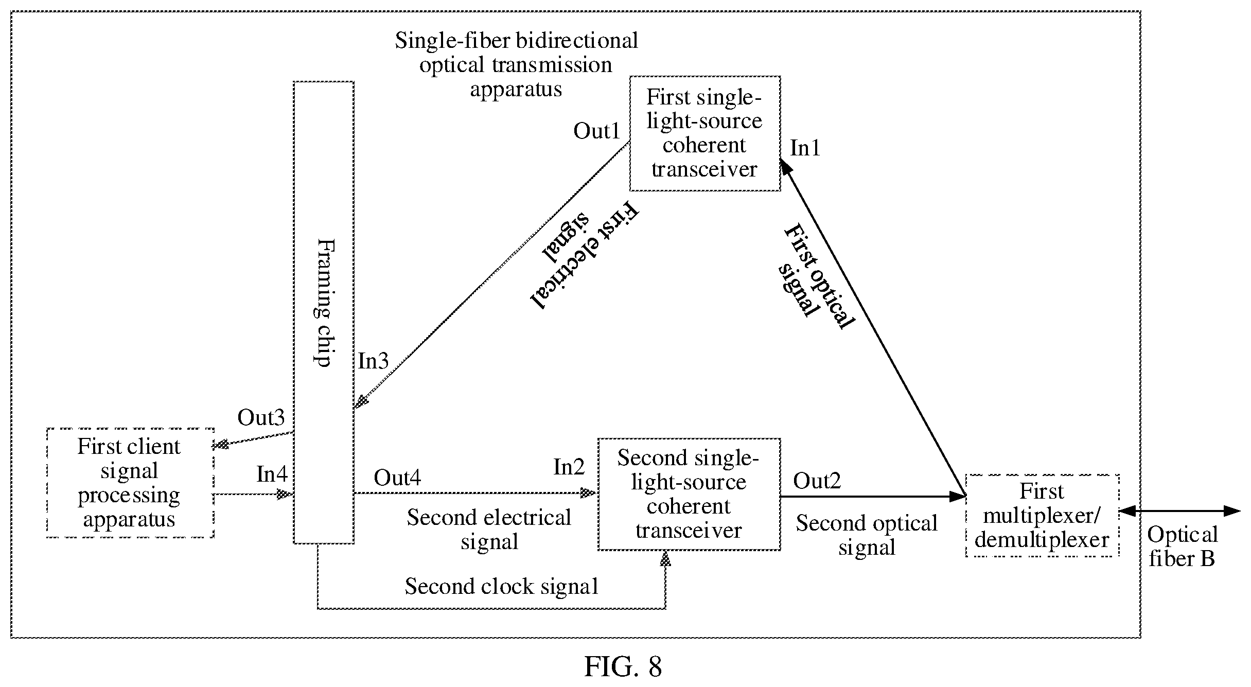 Patent US12348269 Figure 5 – Single-fiber bidirectional optical transmission apparatus, wavelength division multiplexing device, and optical transmission system