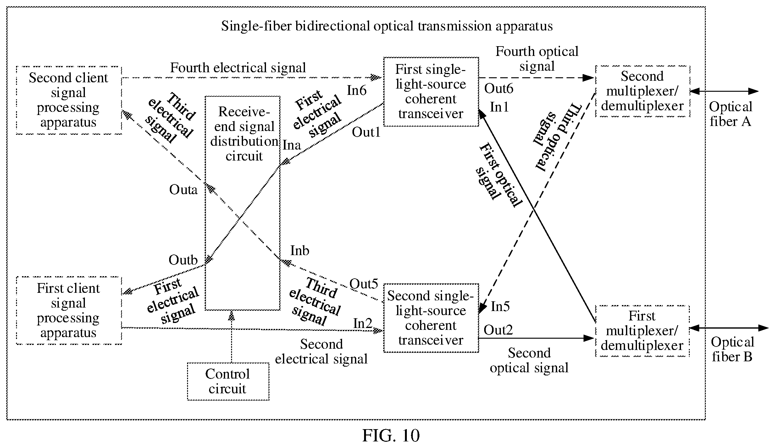 Patent US12348269 Figure 7 – Single-fiber bidirectional optical transmission apparatus, wavelength division multiplexing device, and optical transmission system