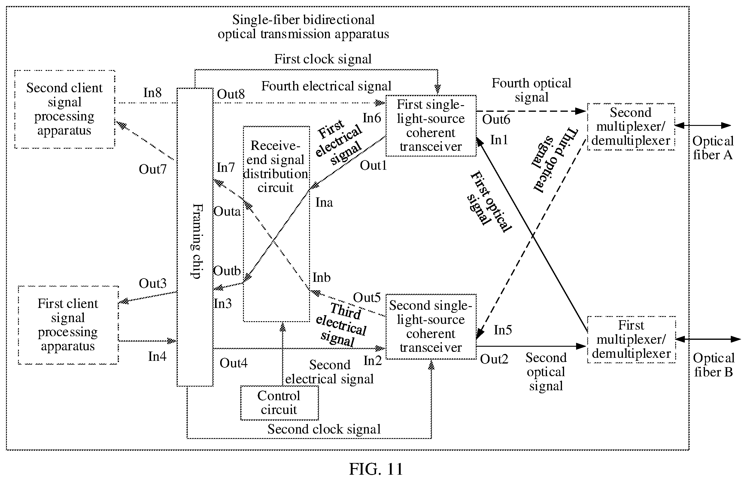 Patent US12348269 Figure 8 – Single-fiber bidirectional optical transmission apparatus, wavelength division multiplexing device, and optical transmission system