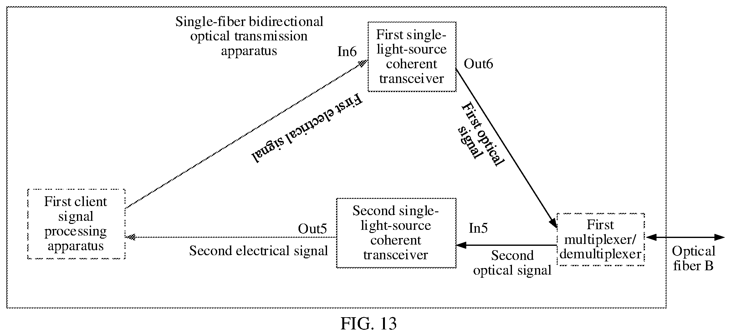 Patent US12348269 Figure 10 – Single-fiber bidirectional optical transmission apparatus, wavelength division multiplexing device, and optical transmission system