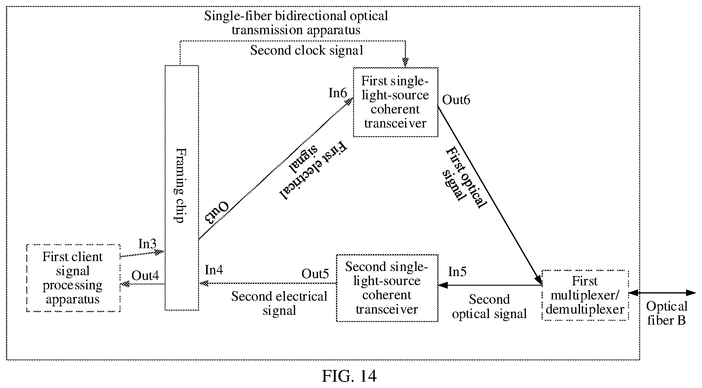 Patent US12348269 Figure 11 – Single-fiber bidirectional optical transmission apparatus, wavelength division multiplexing device, and optical transmission system