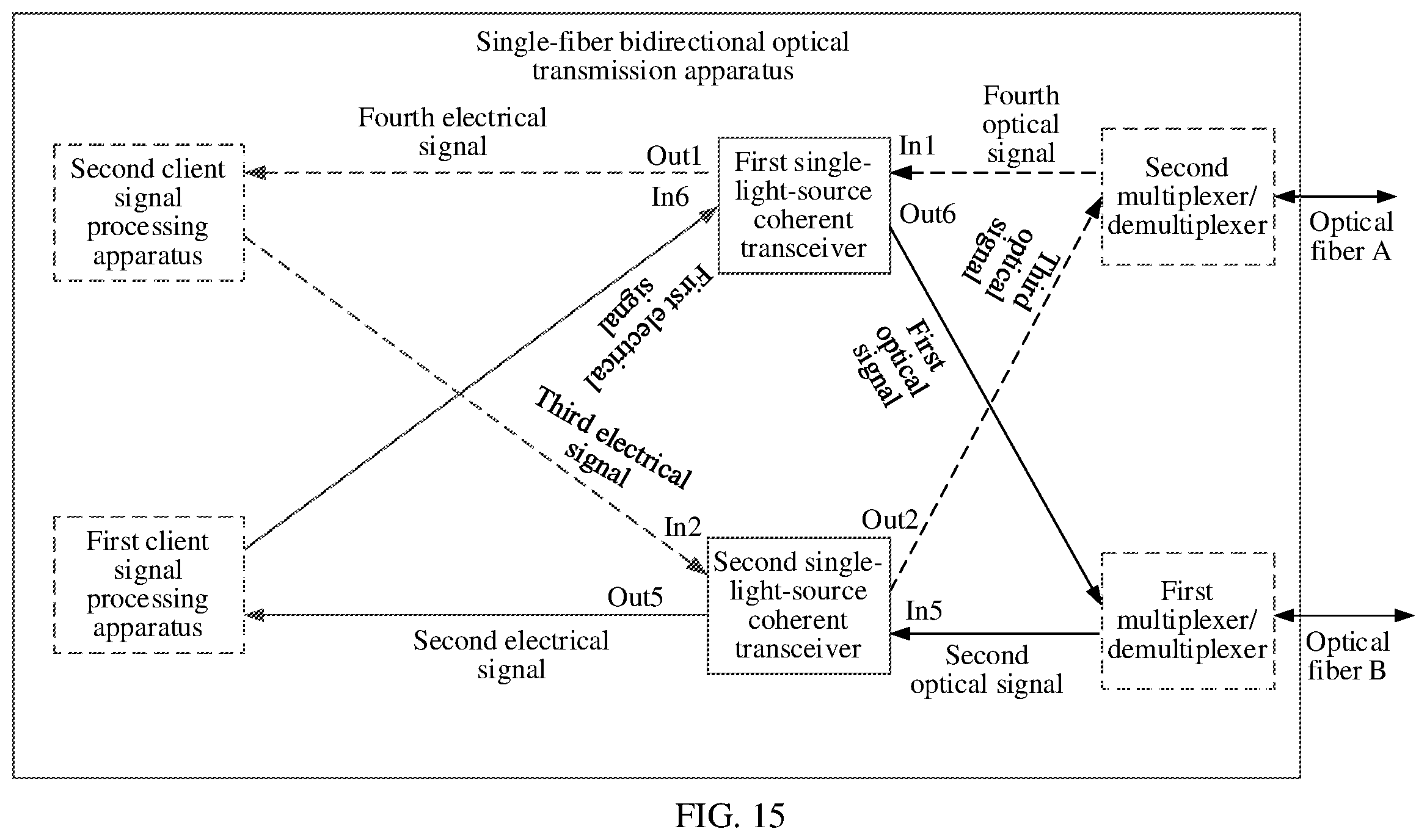 Patent US12348269 Figure 12 – Single-fiber bidirectional optical transmission apparatus, wavelength division multiplexing device, and optical transmission system